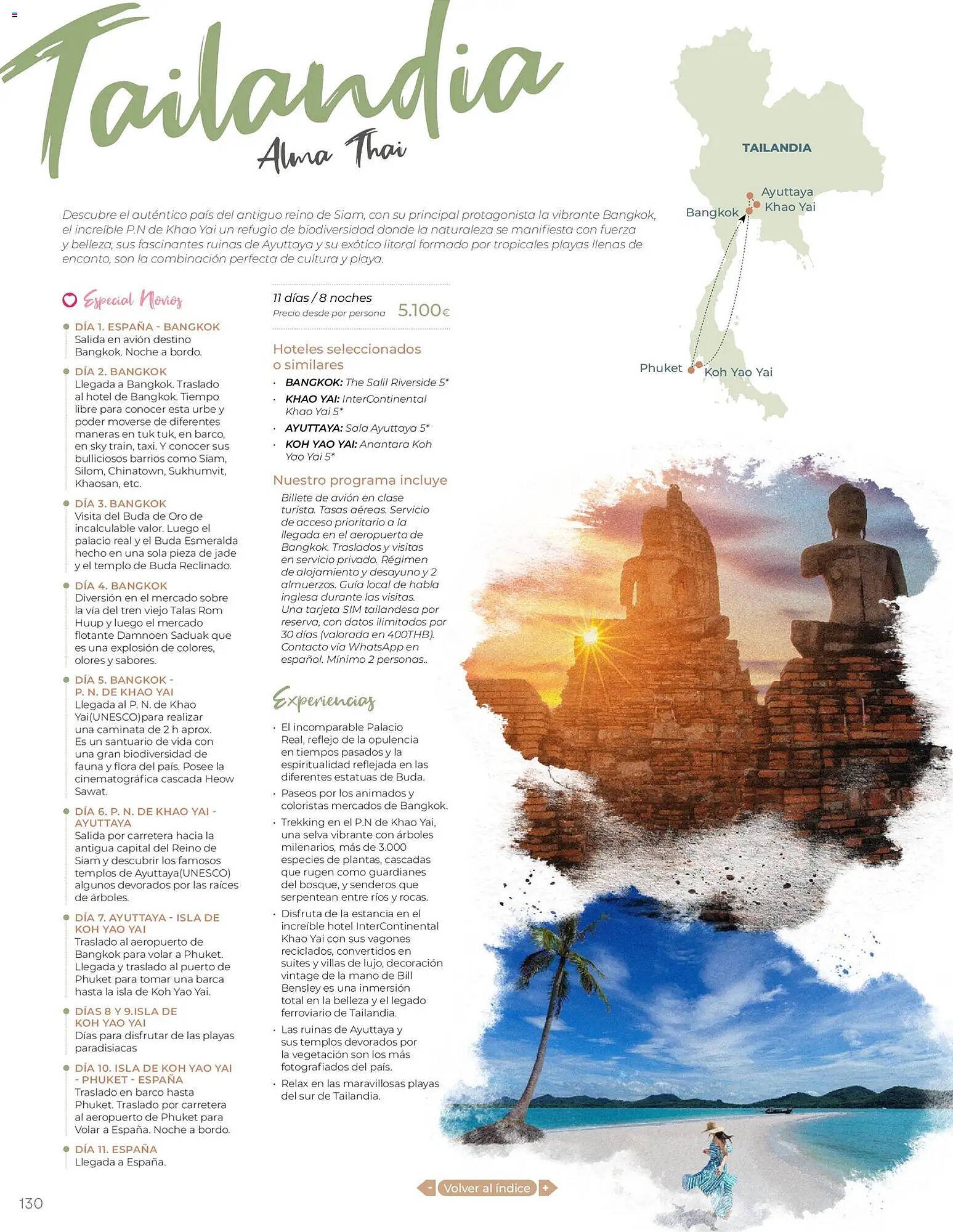 Catálogo Viajes El Corte Inglés