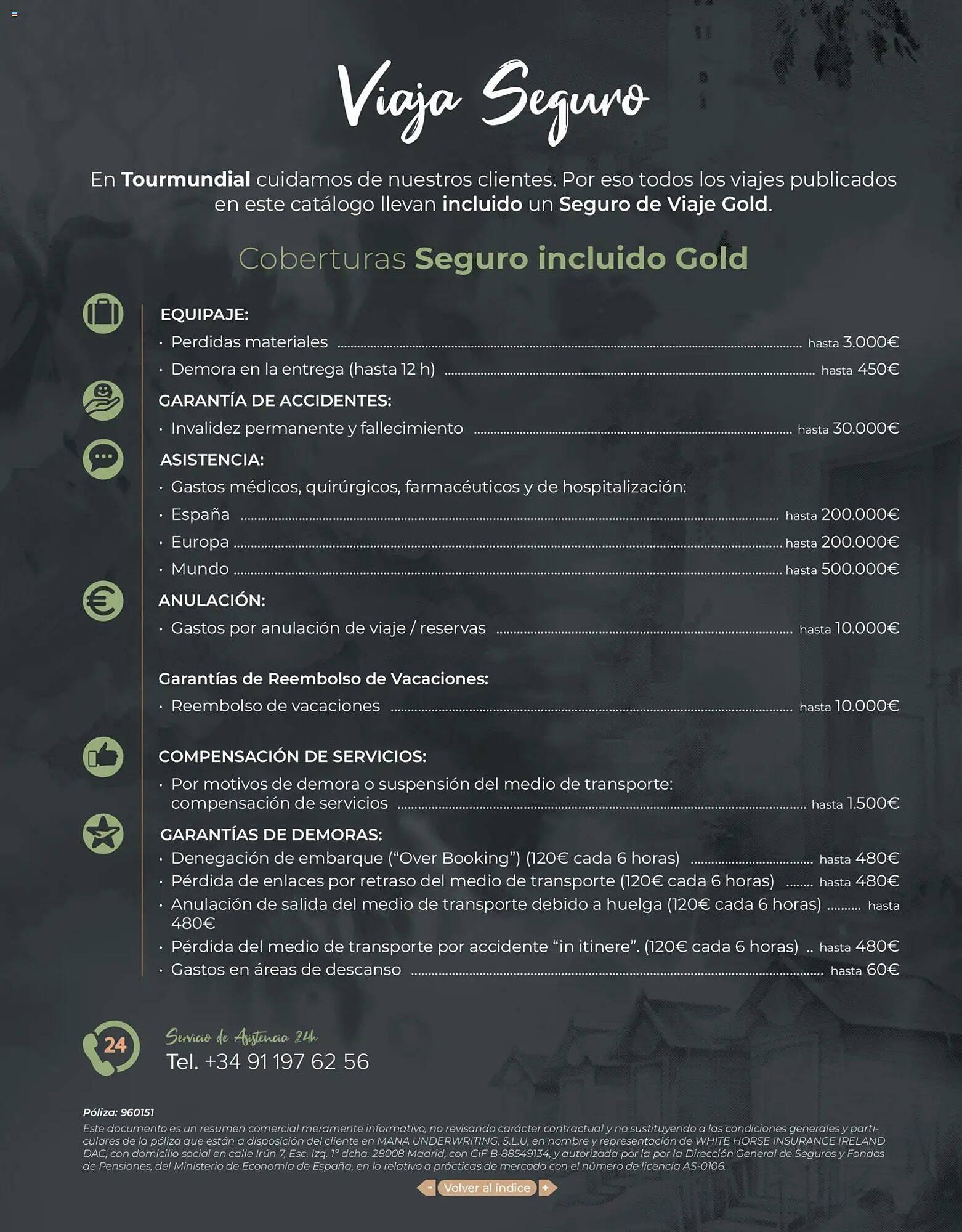 Catálogo Viajes El Corte Inglés