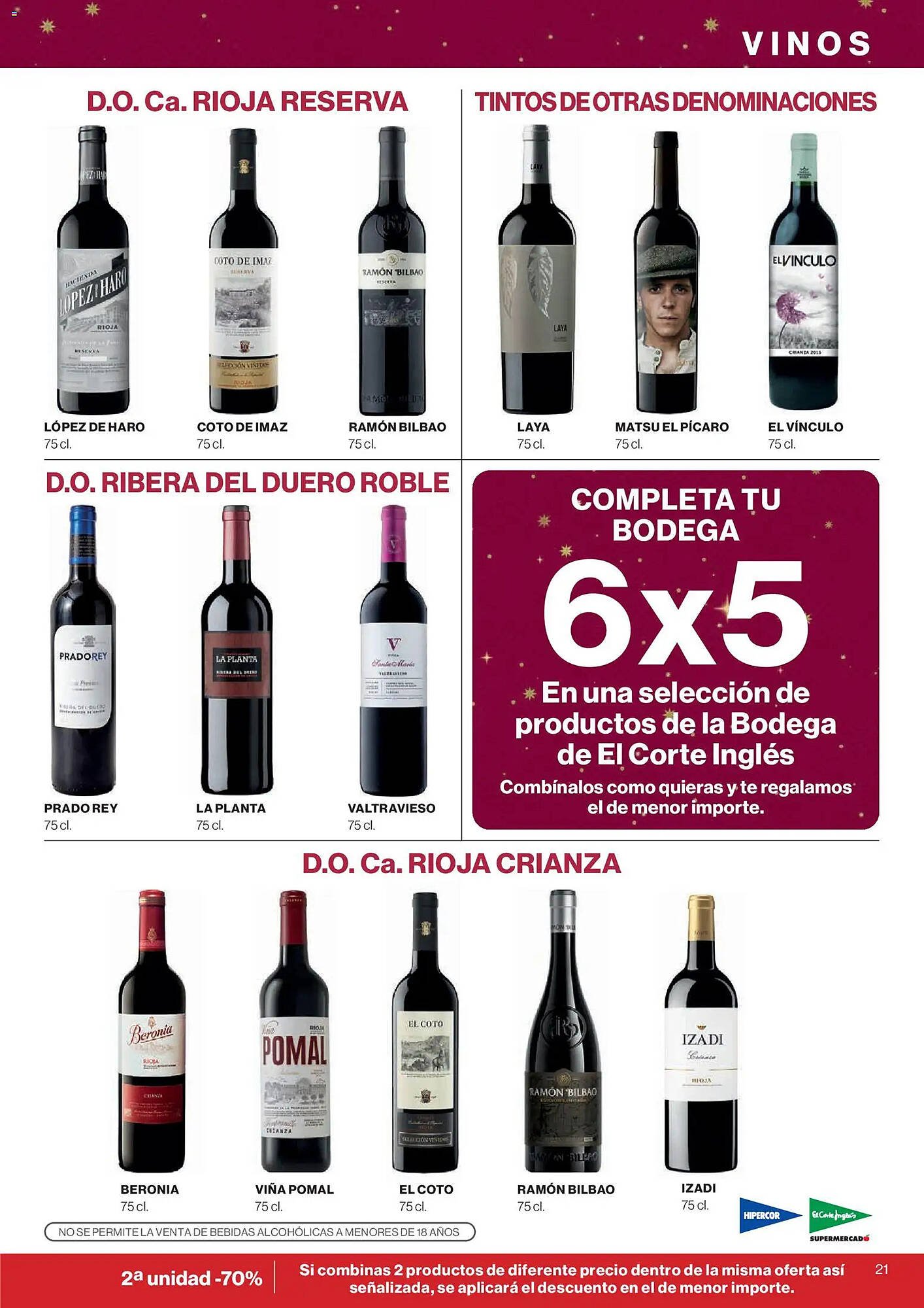 Catálogo El Corte Inglés