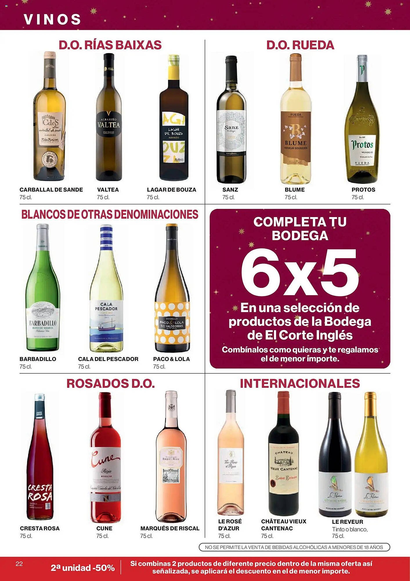 Catálogo El Corte Inglés