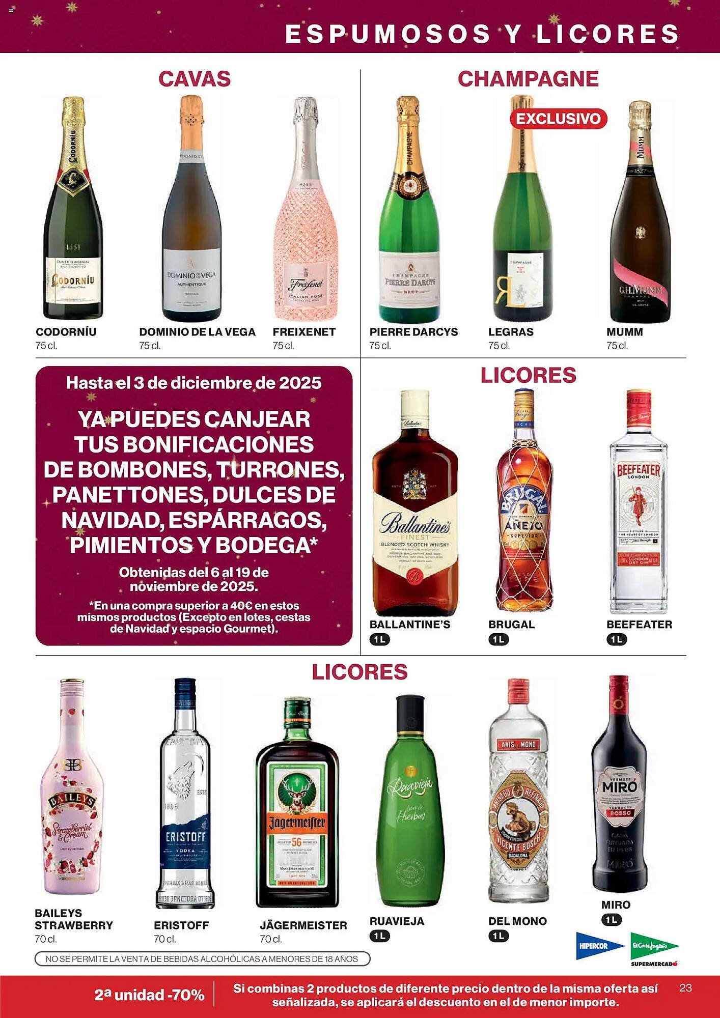 Catálogo El Corte Inglés