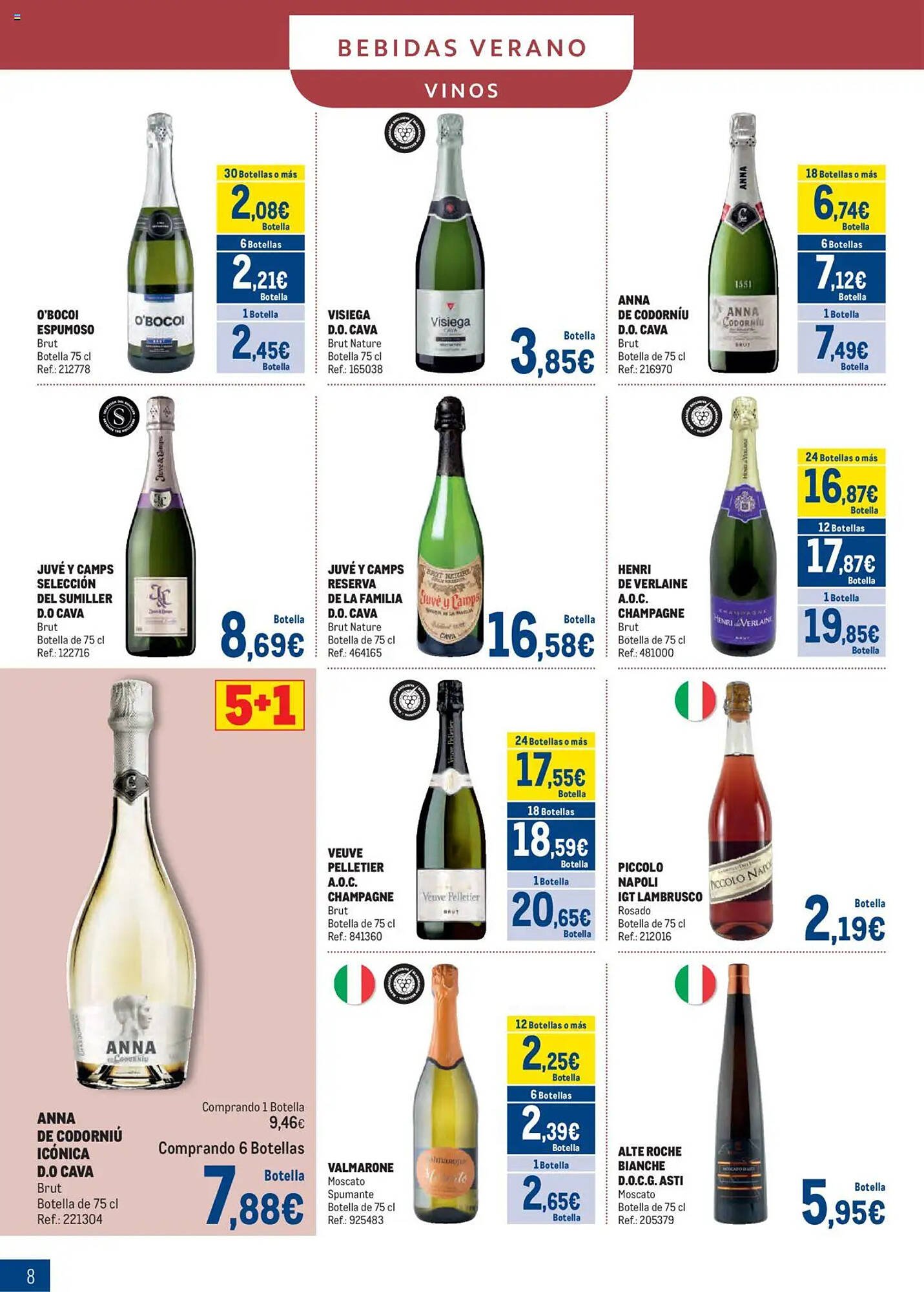 Folleto Makro (2025-08-04 - 2025-08-31)