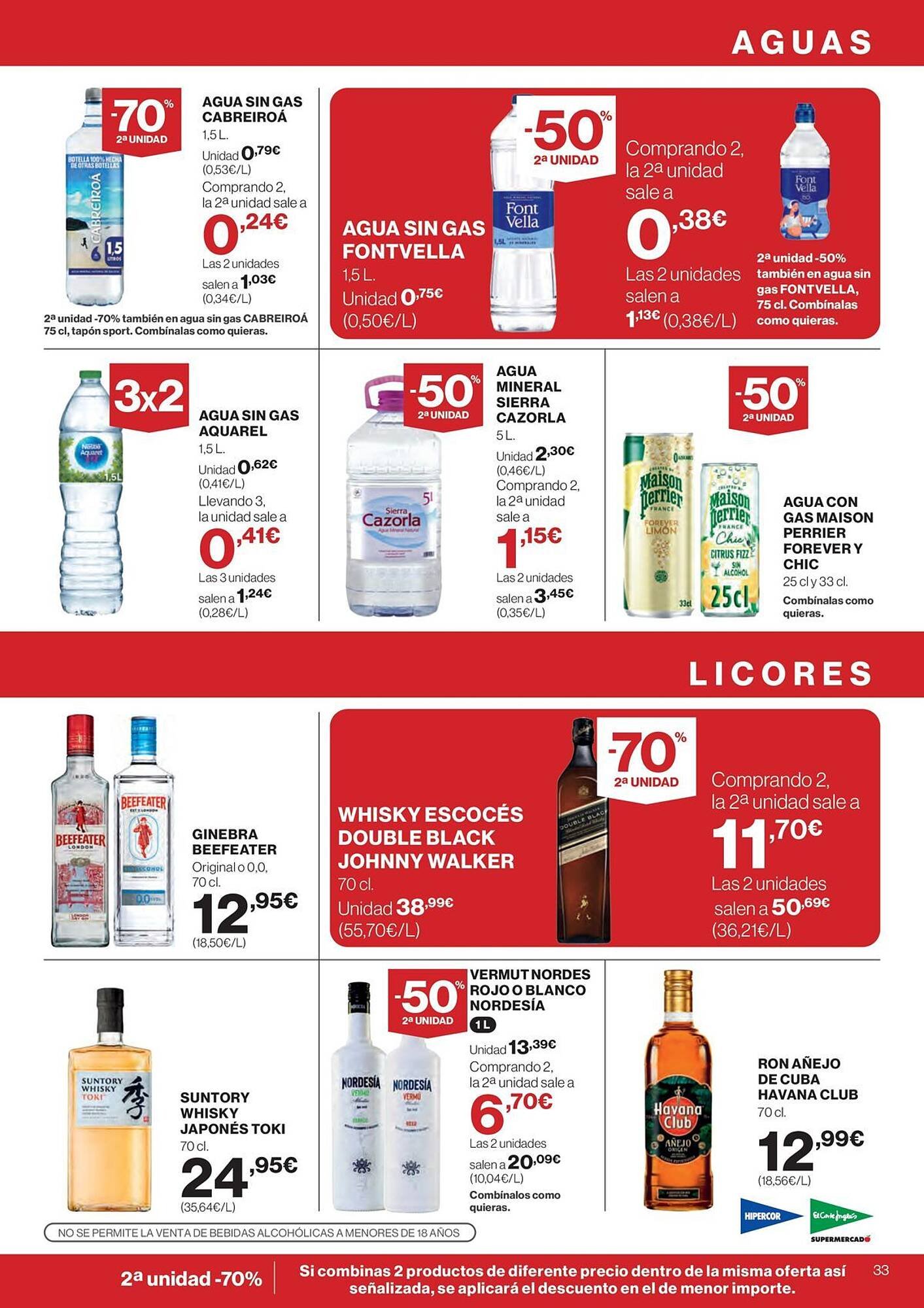 Catálogo Hipercor (2025-09-25 - 2025-10-08)