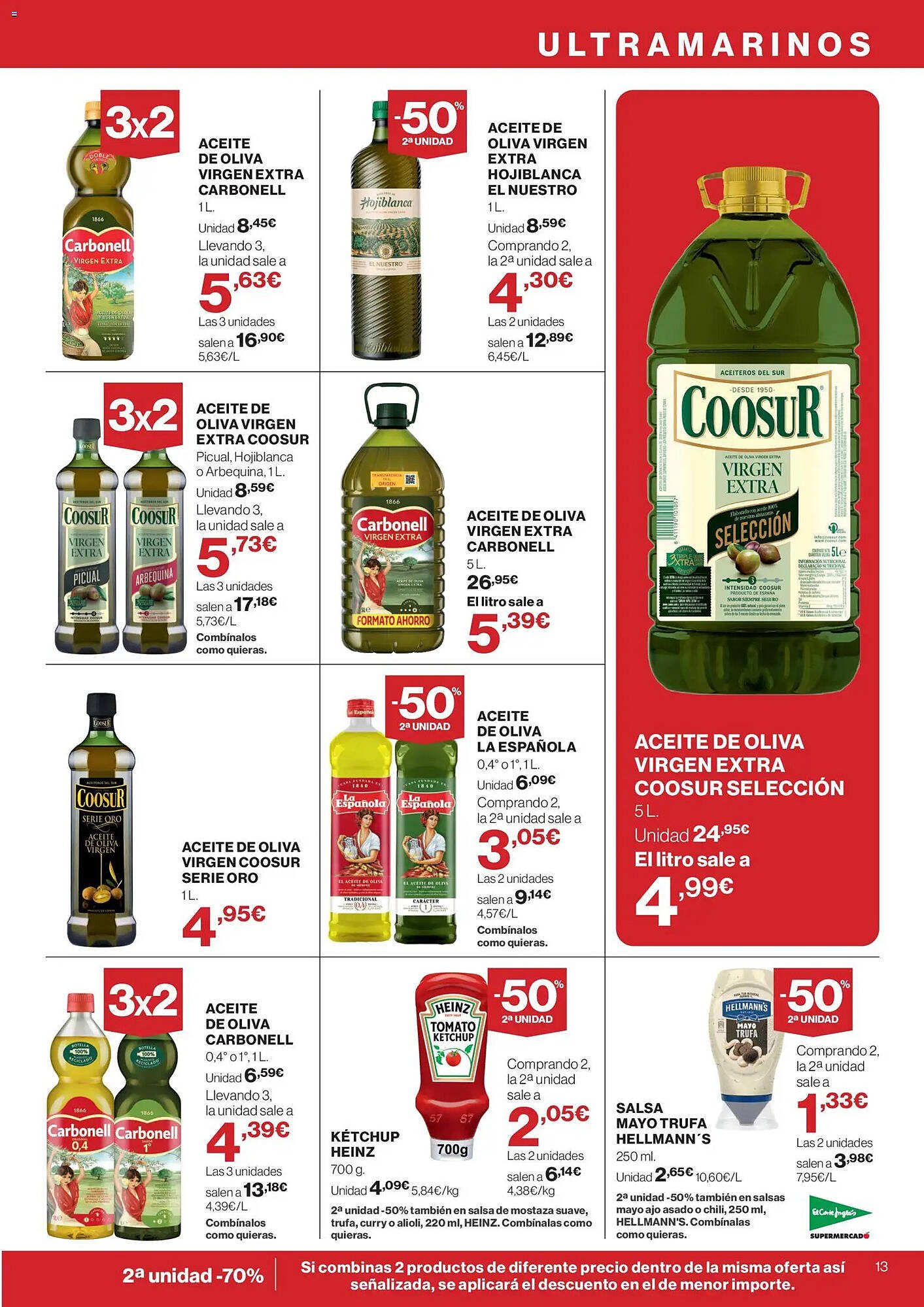 Catálogo El Corte Inglés