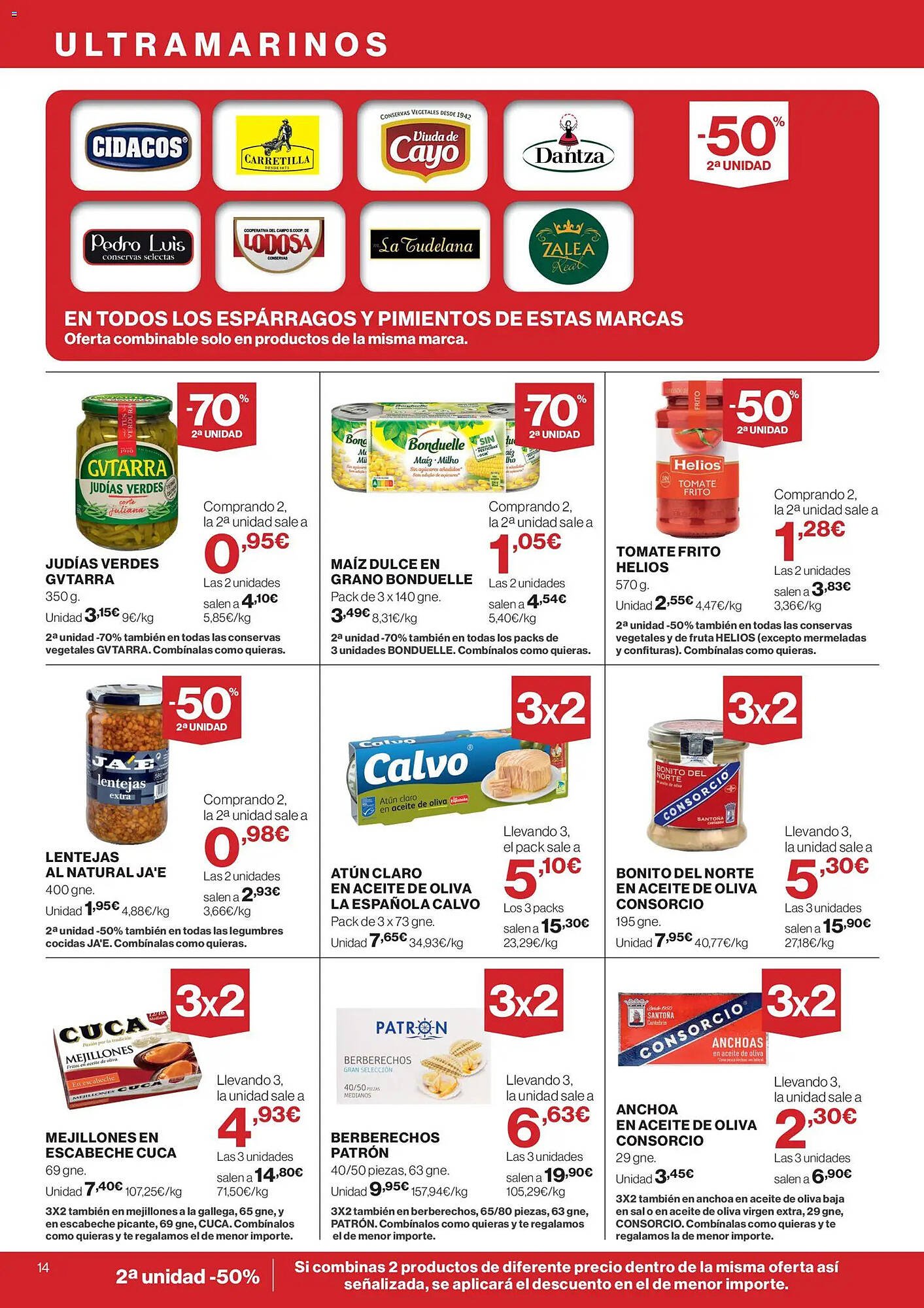 Catálogo El Corte Inglés
