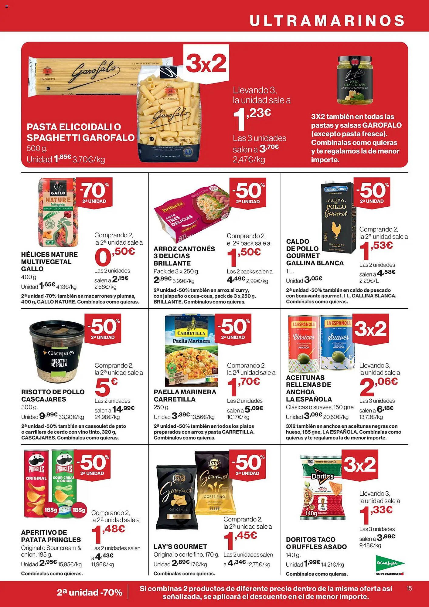 Catálogo El Corte Inglés