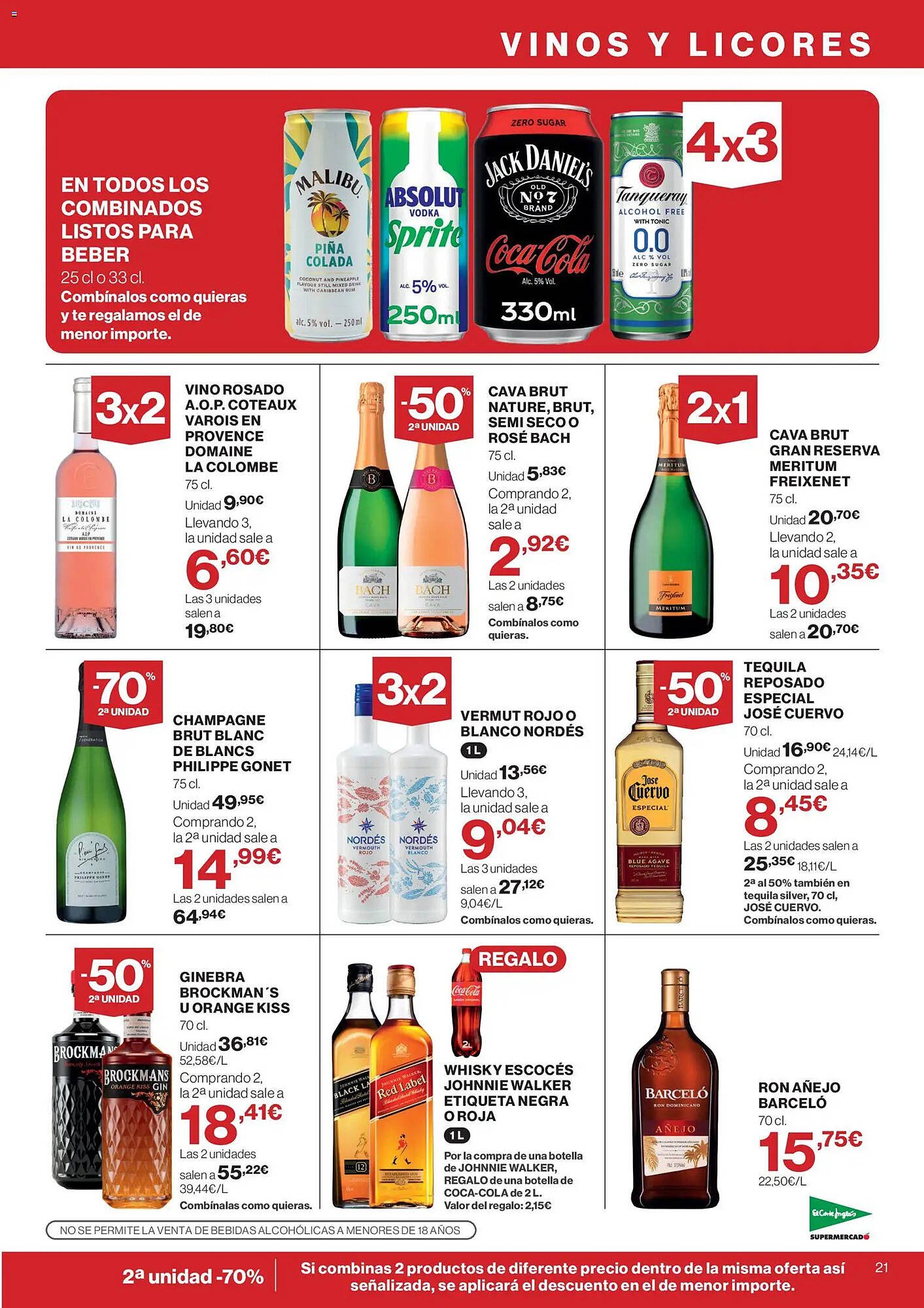 Catálogo El Corte Inglés