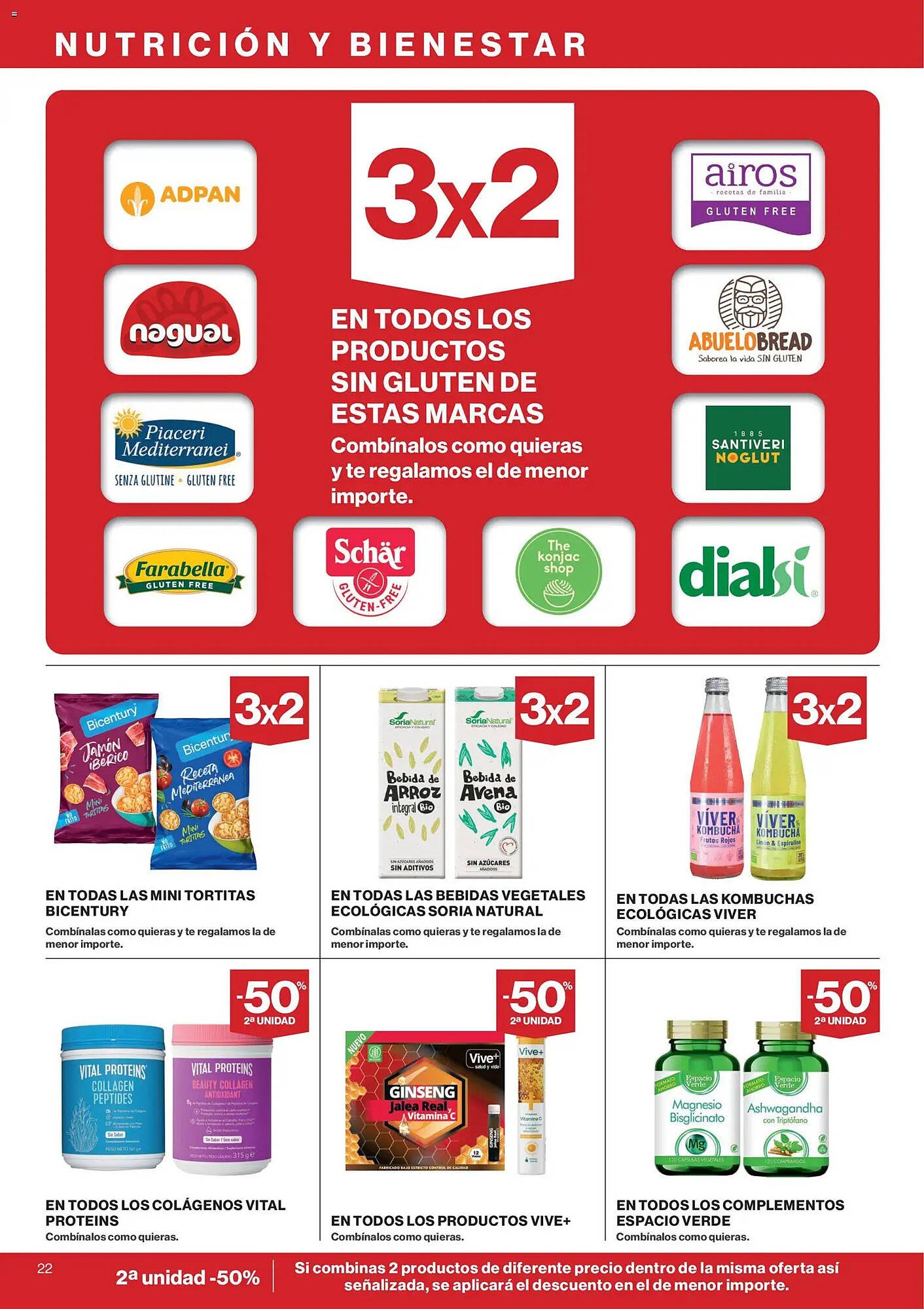 Catálogo El Corte Inglés