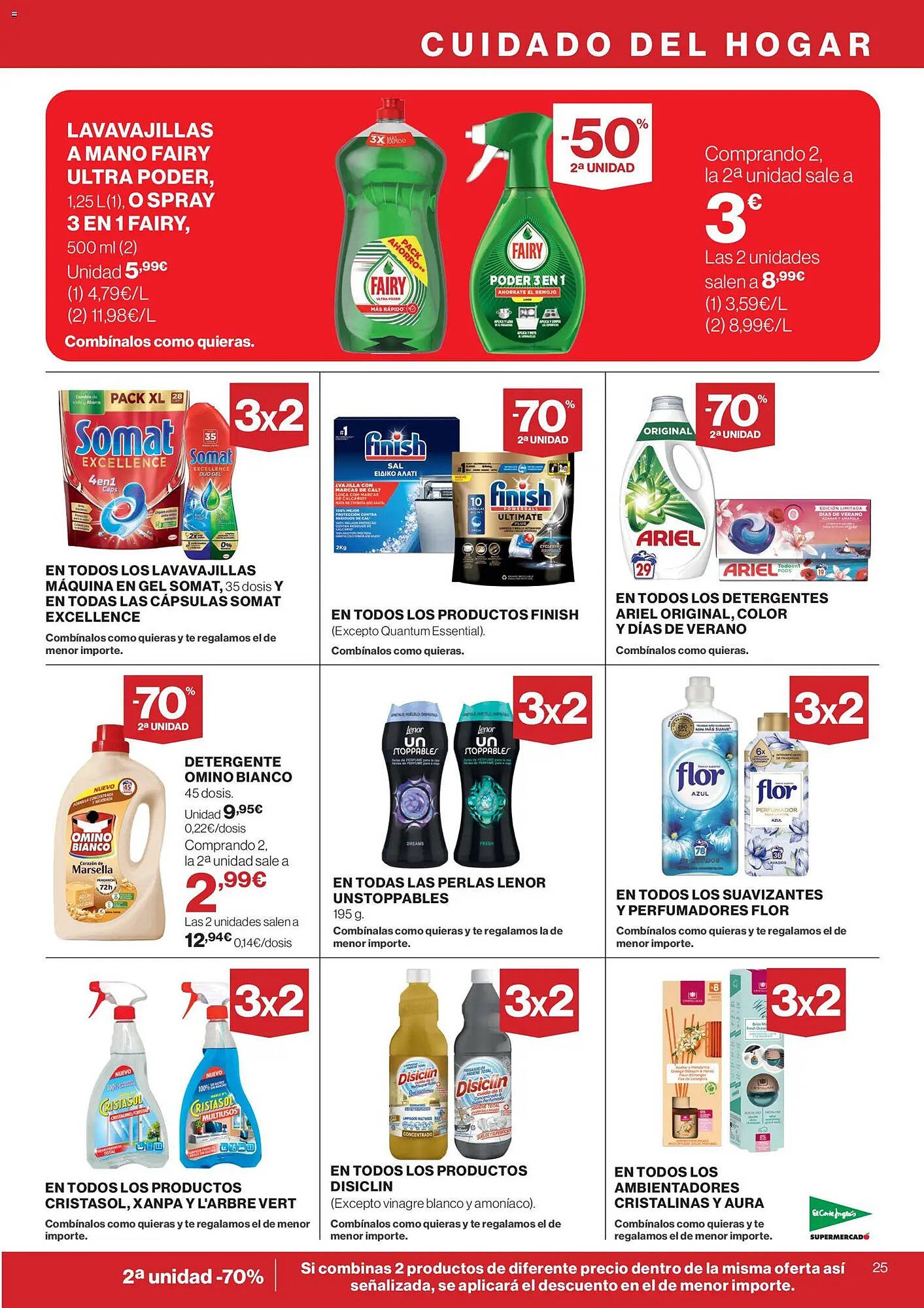 Catálogo El Corte Inglés
