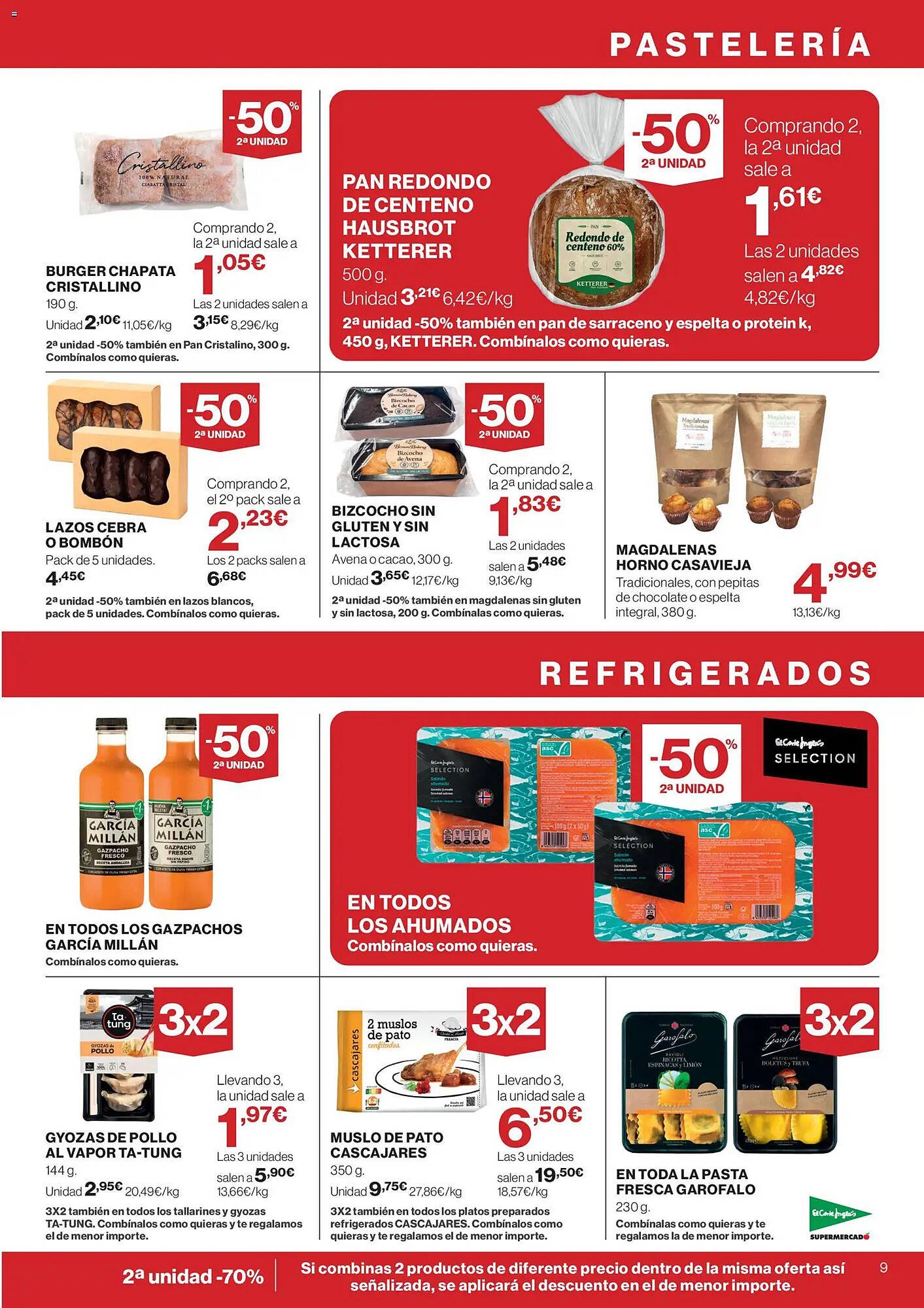 Catálogo El Corte Inglés