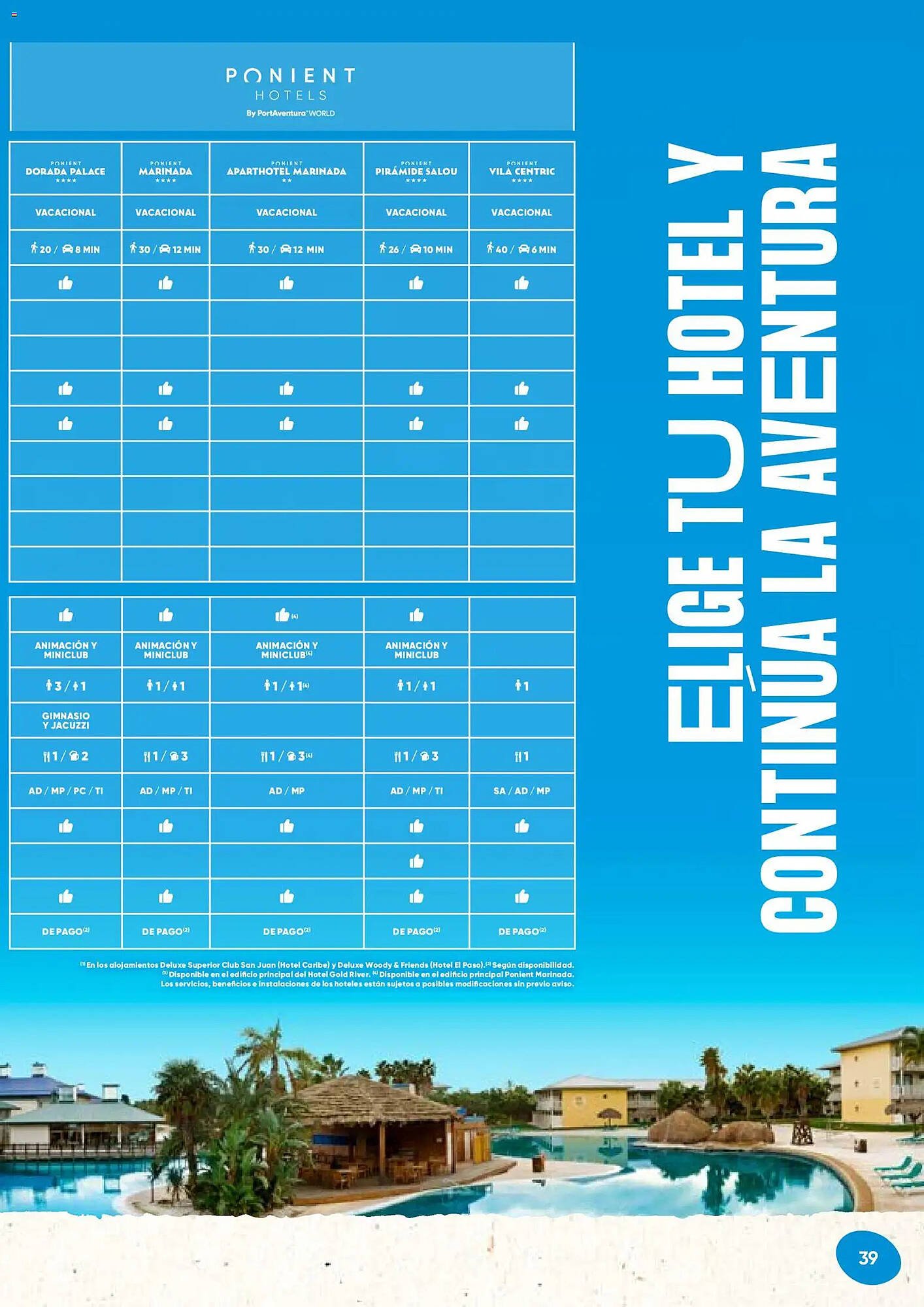 Catálogo Viajes El Corte Inglés