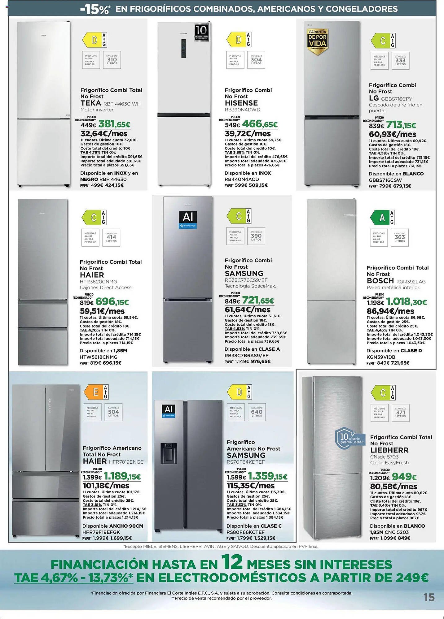 Catálogo El Corte Inglés