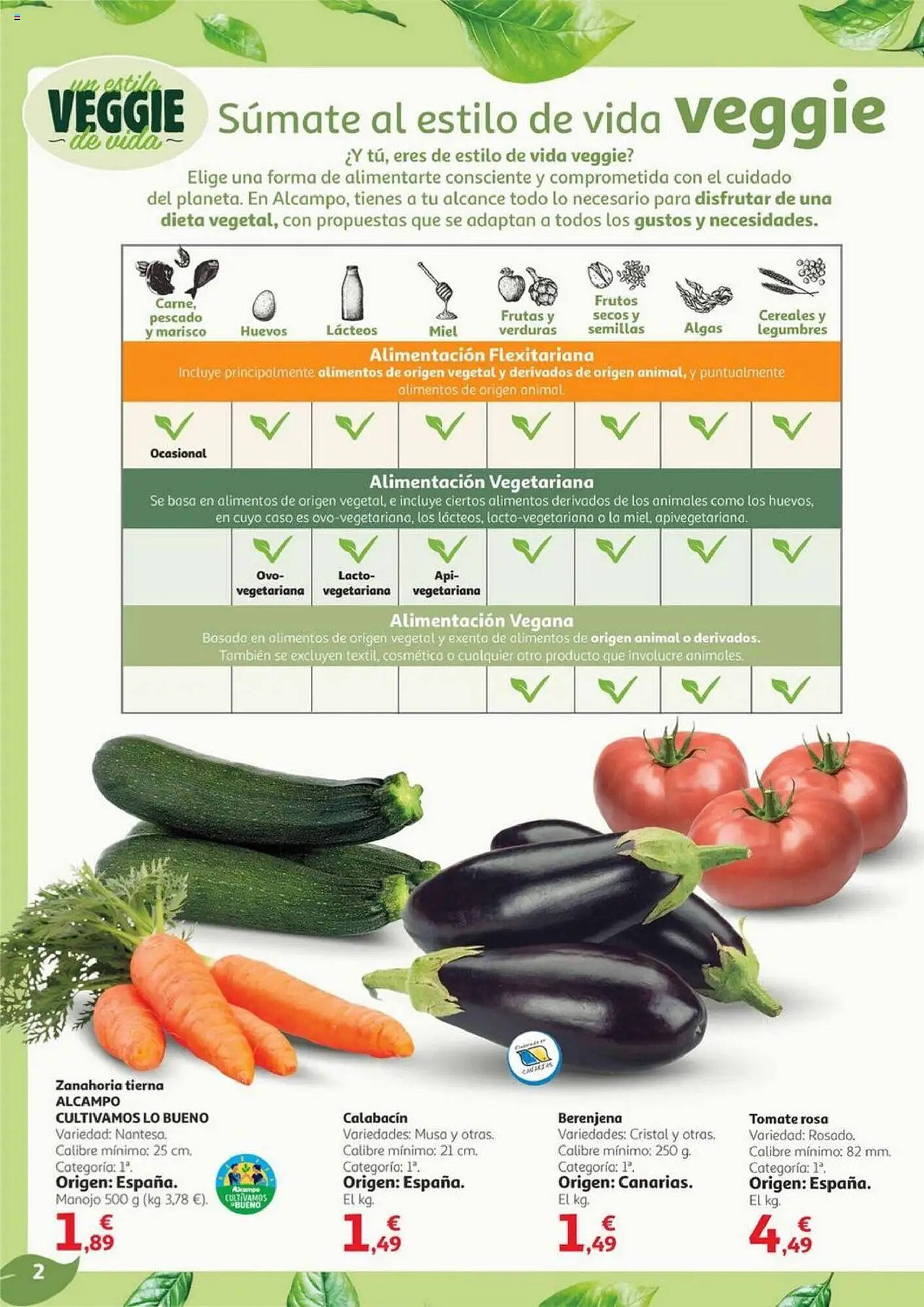 Folleto Alcampo (2025-07-30 - 2025-08-13)
