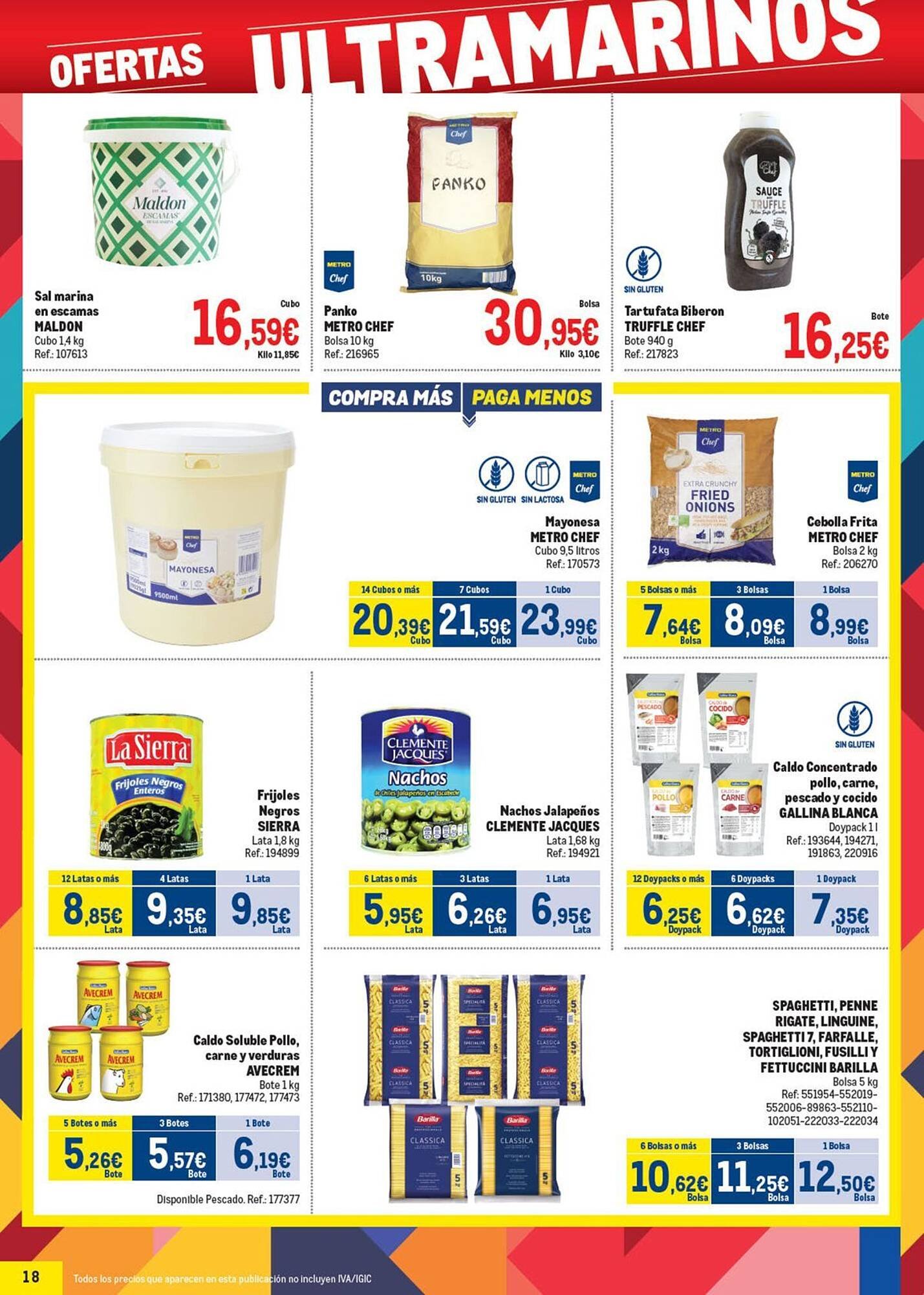 Catálogo Makro (2025-10-07 - 2025-11-02)