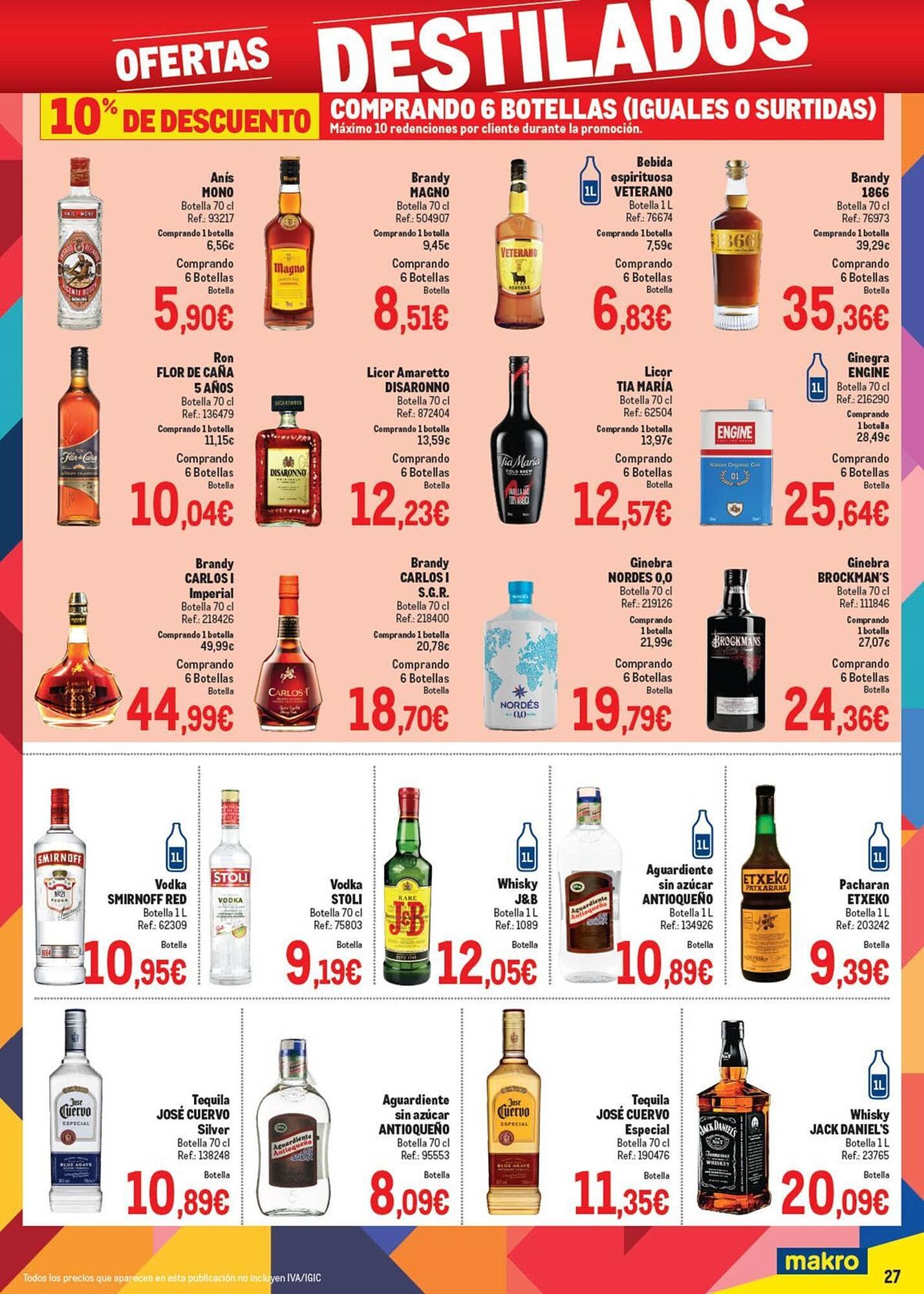 Catálogo Makro (2025-10-07 - 2025-11-02)