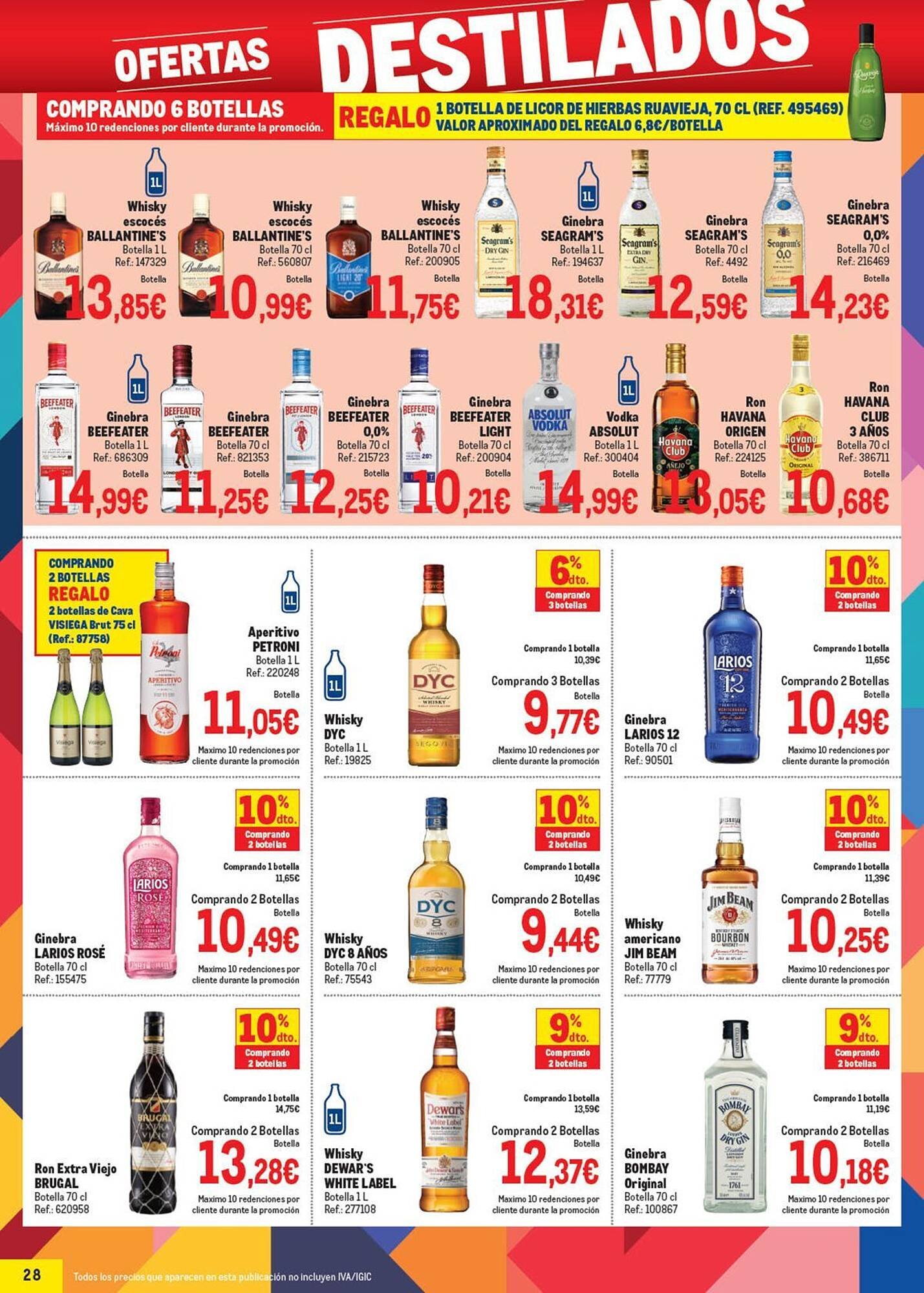 Catálogo Makro (2025-10-07 - 2025-11-02)