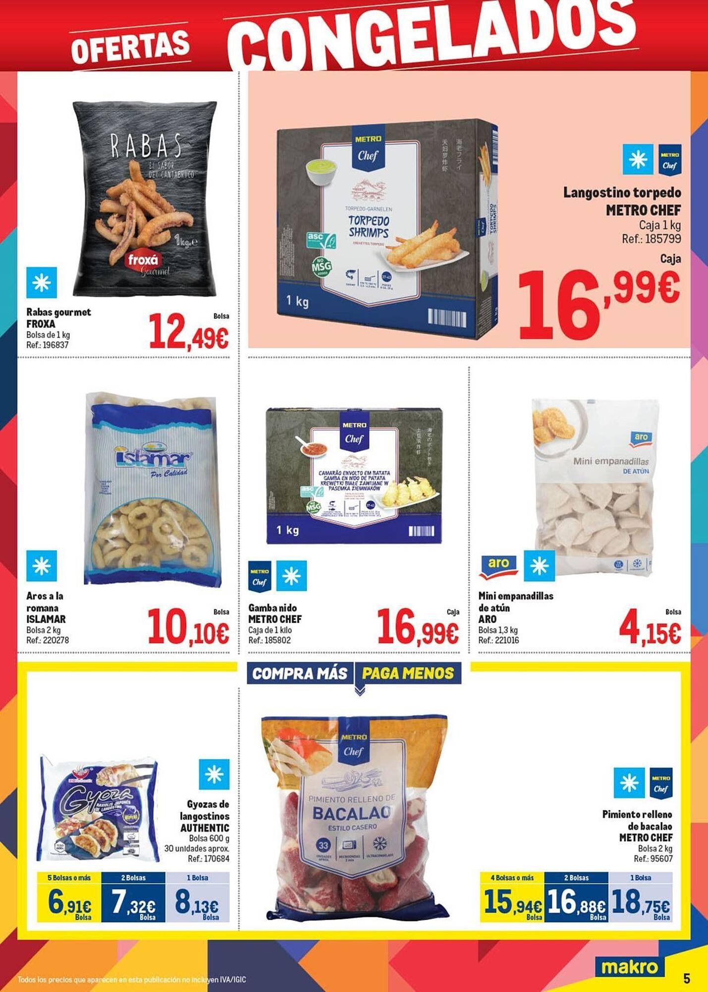 Catálogo Makro (2025-10-07 - 2025-11-02)