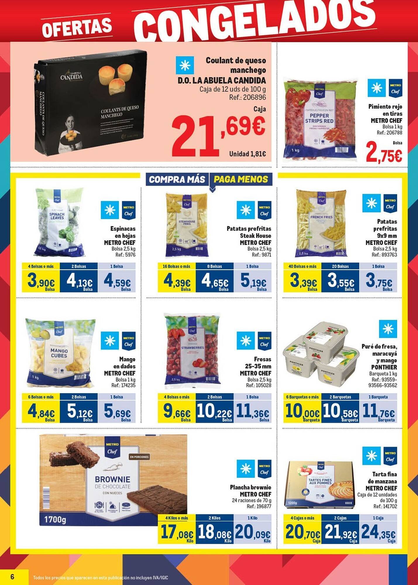 Catálogo Makro (2025-10-07 - 2025-11-02)