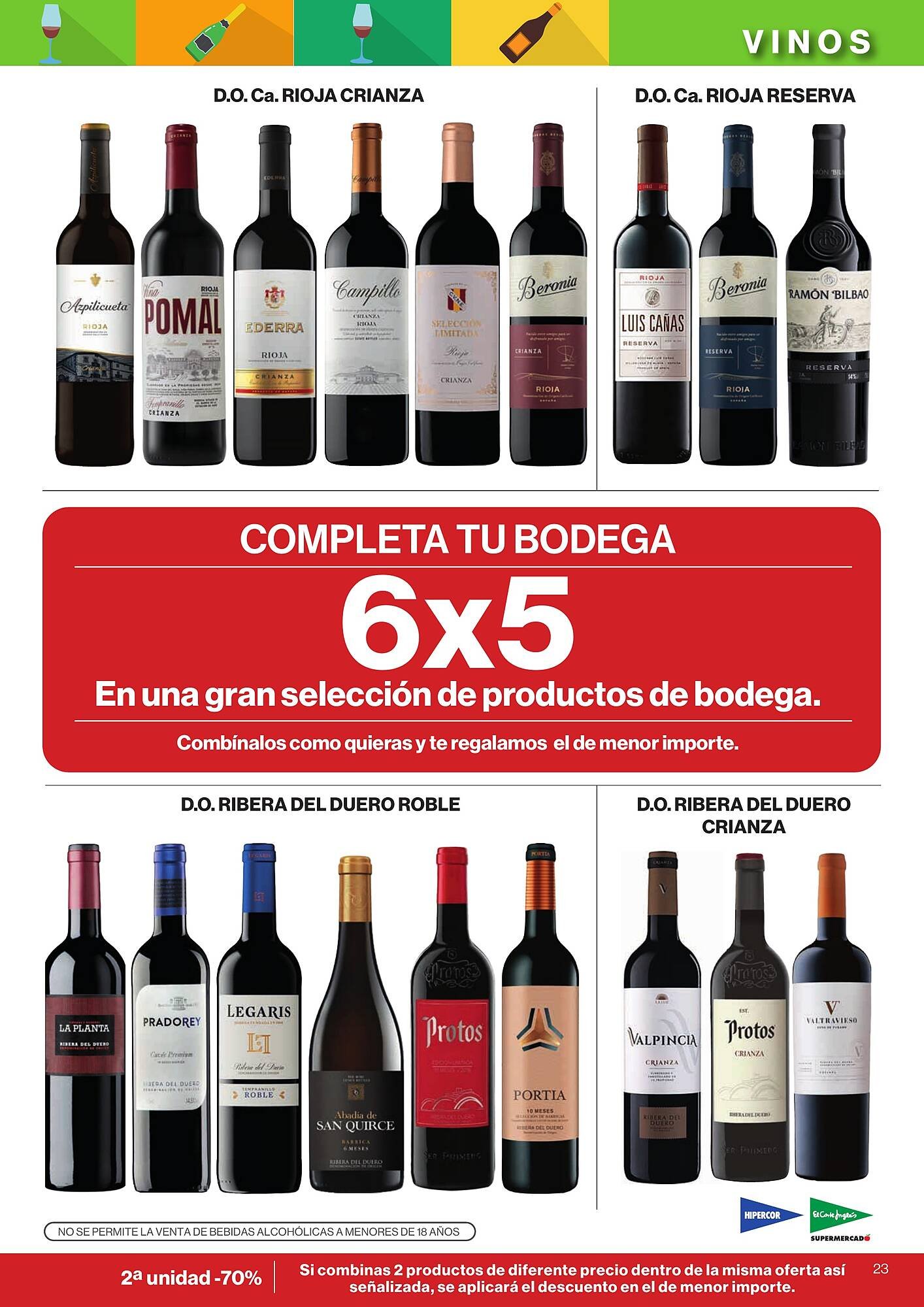 Folleto El Corte Inglés (2025-07-17 - 2025-07-30)