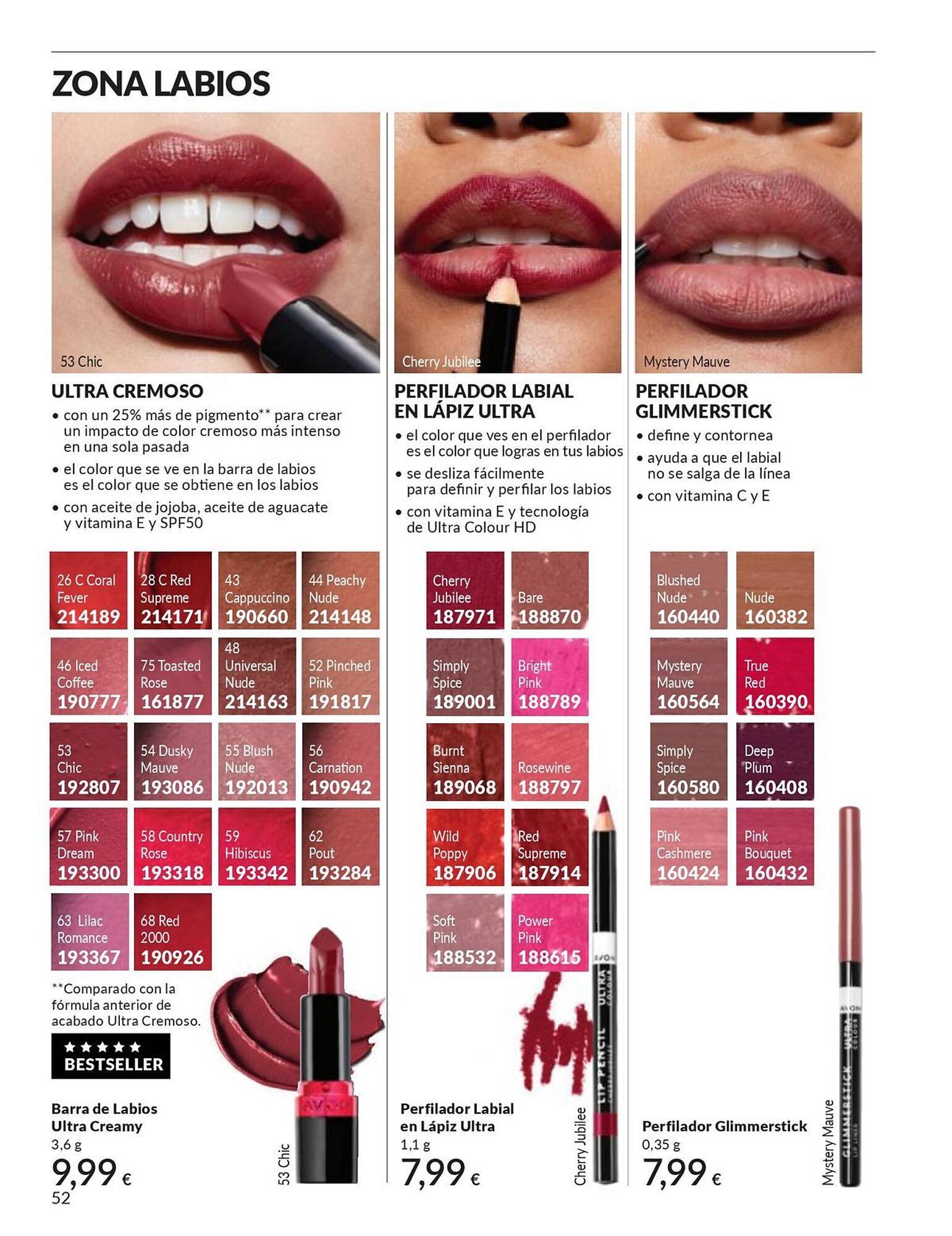 Catálogo AVON