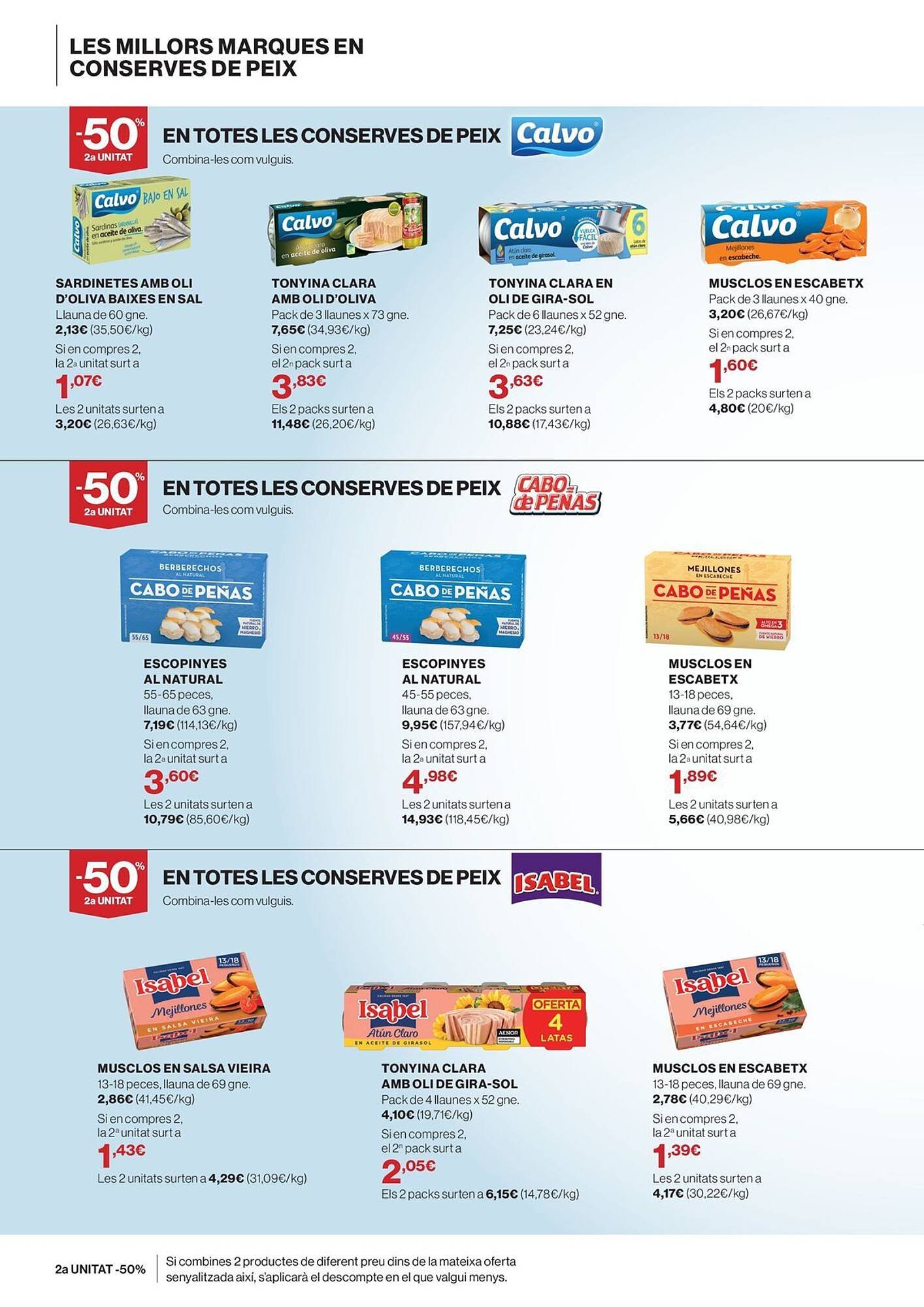 Catálogo El Corte Inglés