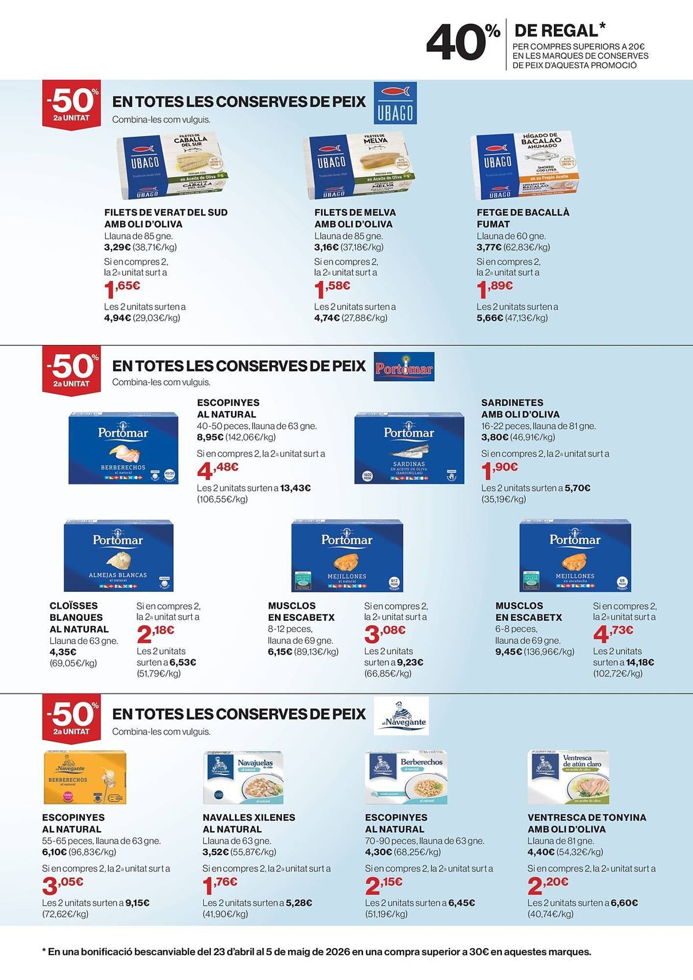 Catálogo El Corte Inglés