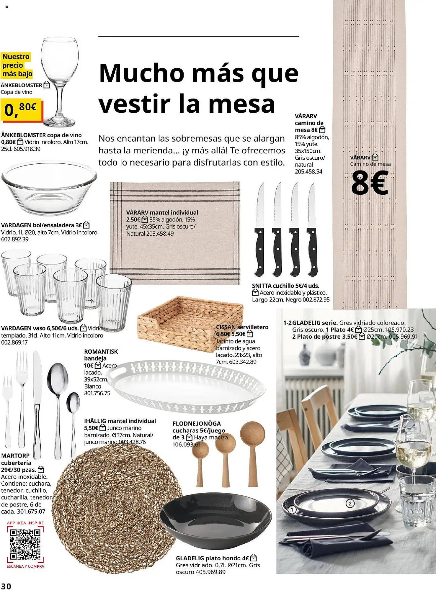 Catálogo IKEA
