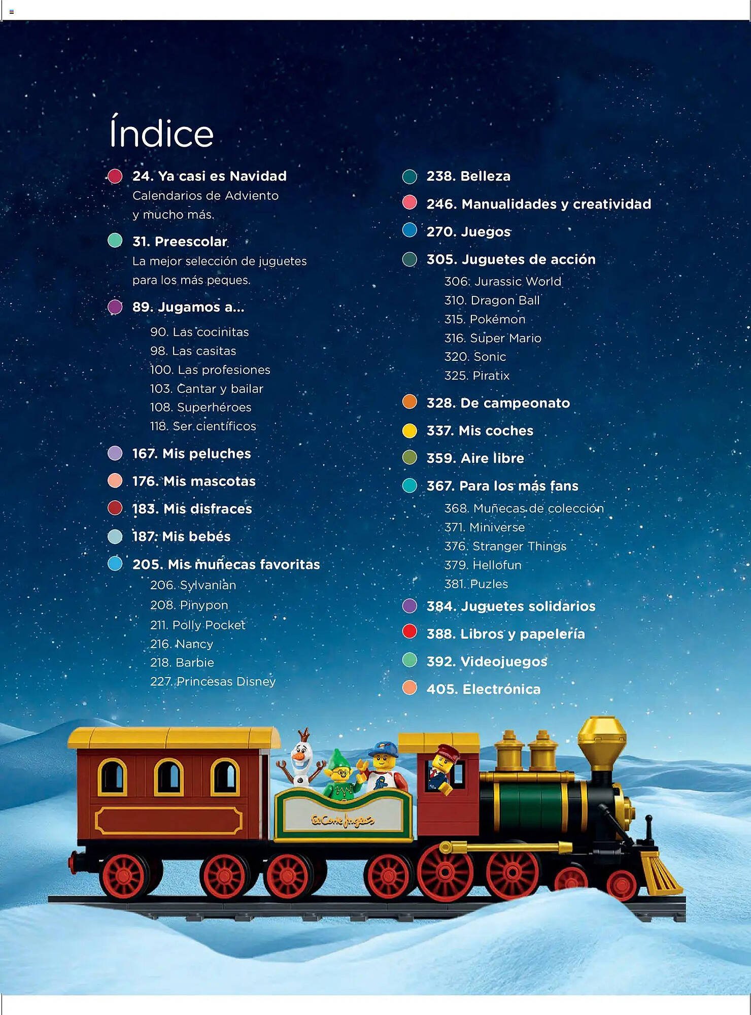 Catálogo El Corte Inglés