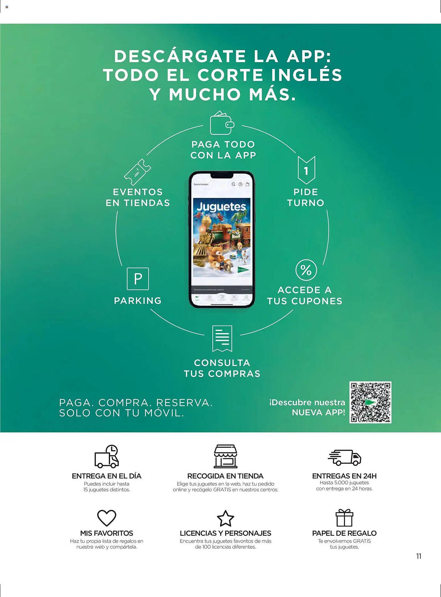 Catálogo El Corte Inglés