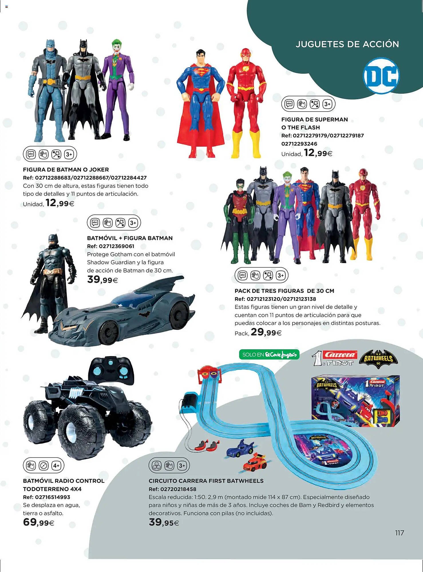 Catálogo El Corte Inglés