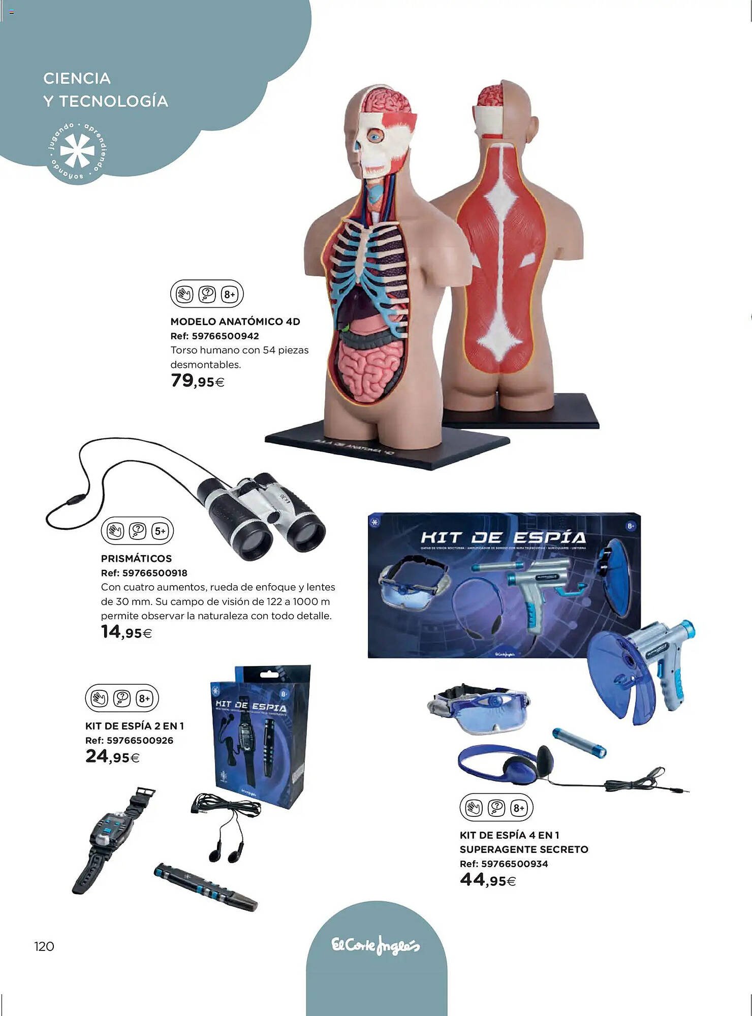 Catálogo El Corte Inglés