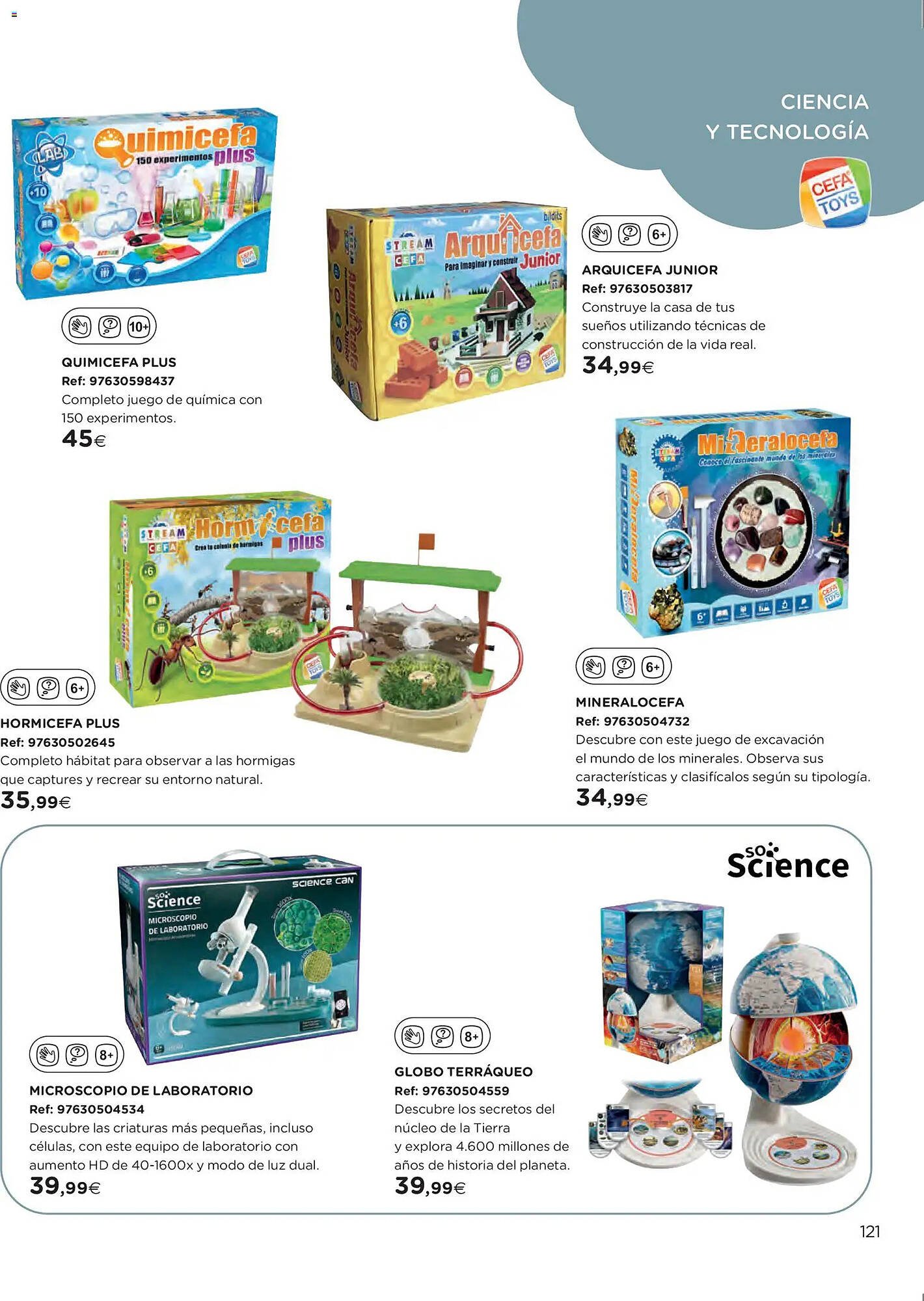 Catálogo El Corte Inglés