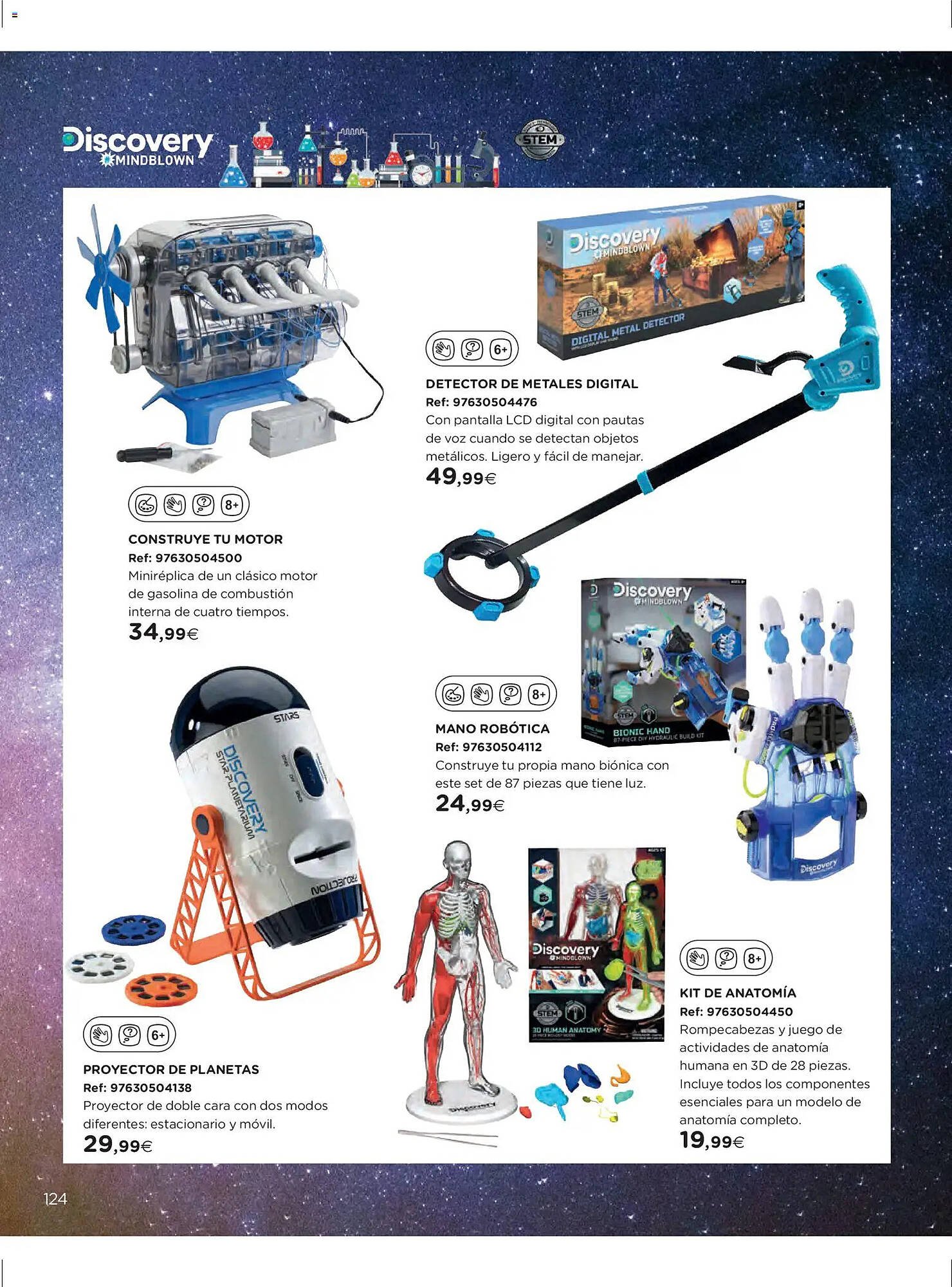 Catálogo El Corte Inglés