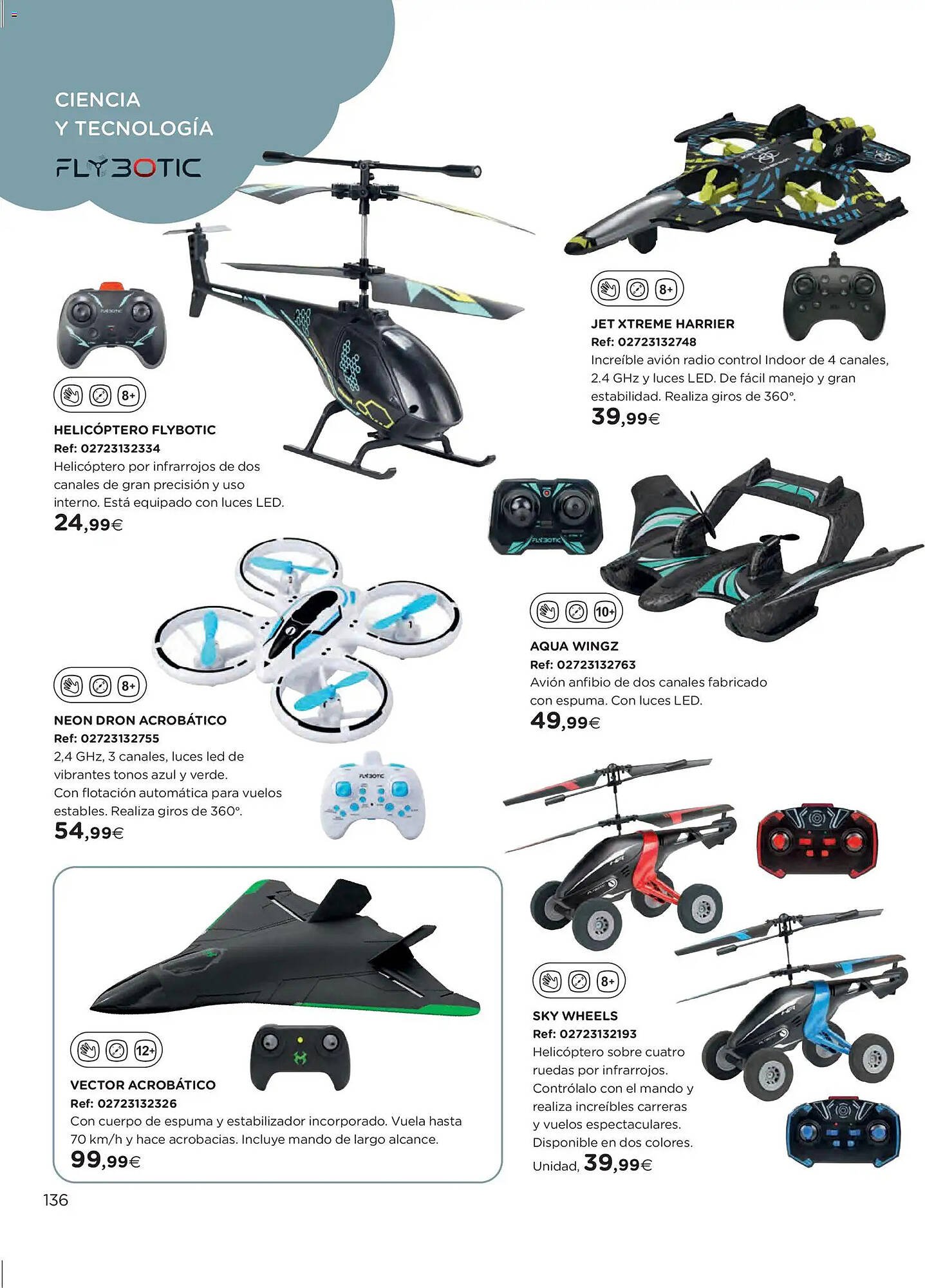 Catálogo El Corte Inglés