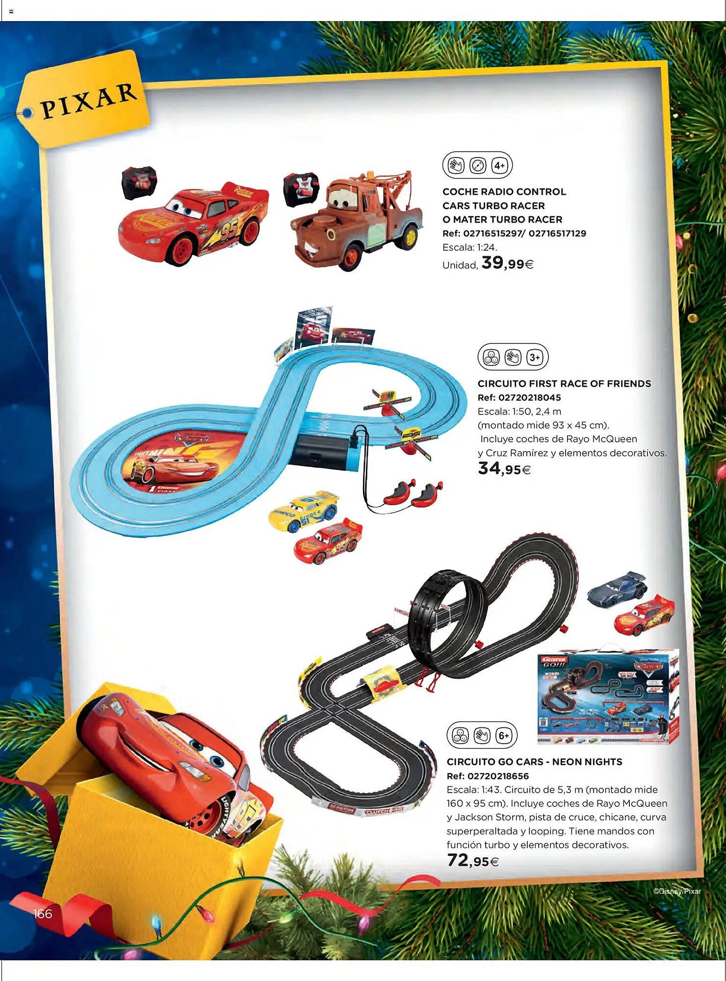 Catálogo El Corte Inglés