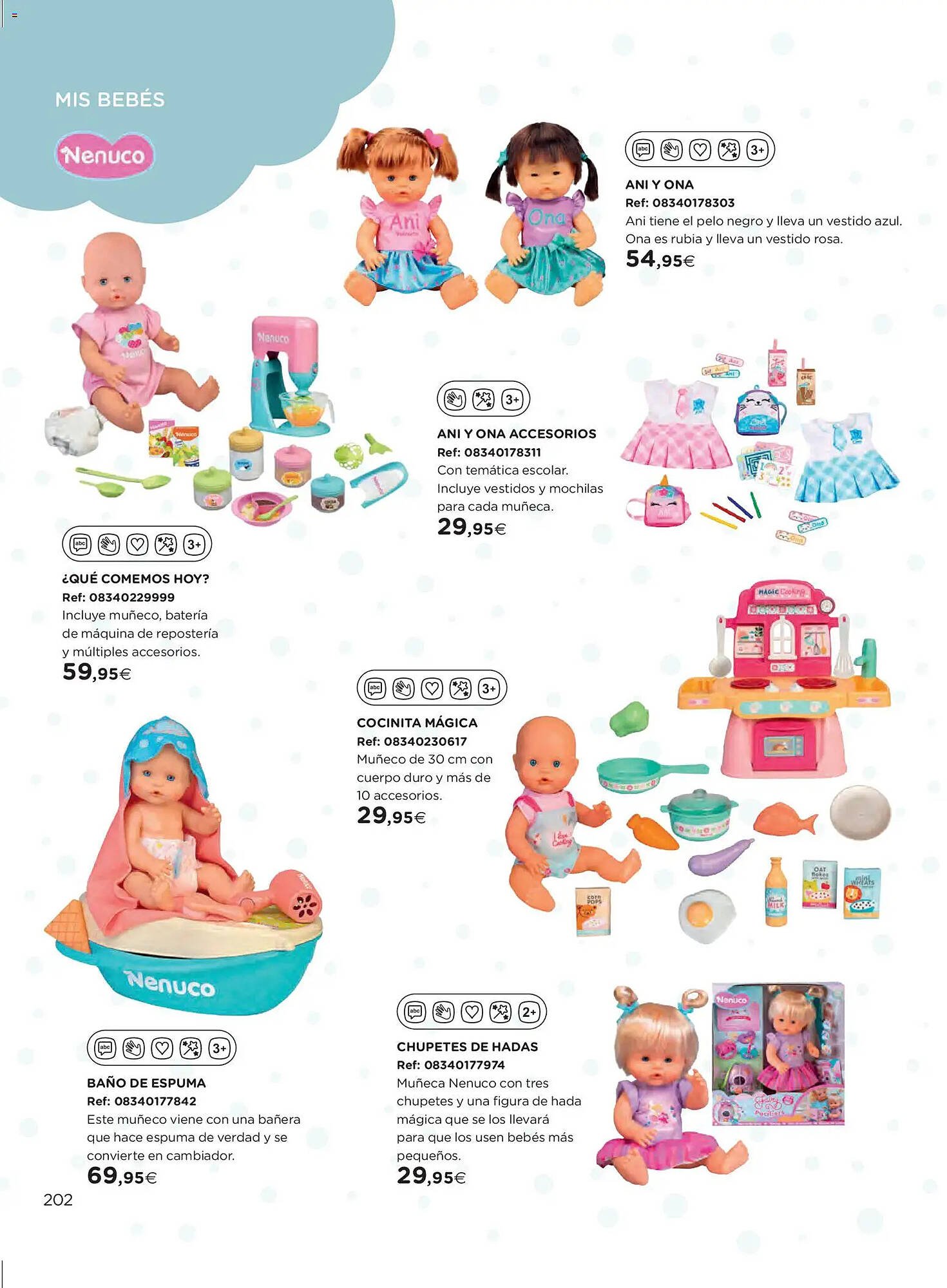 Catálogo El Corte Inglés