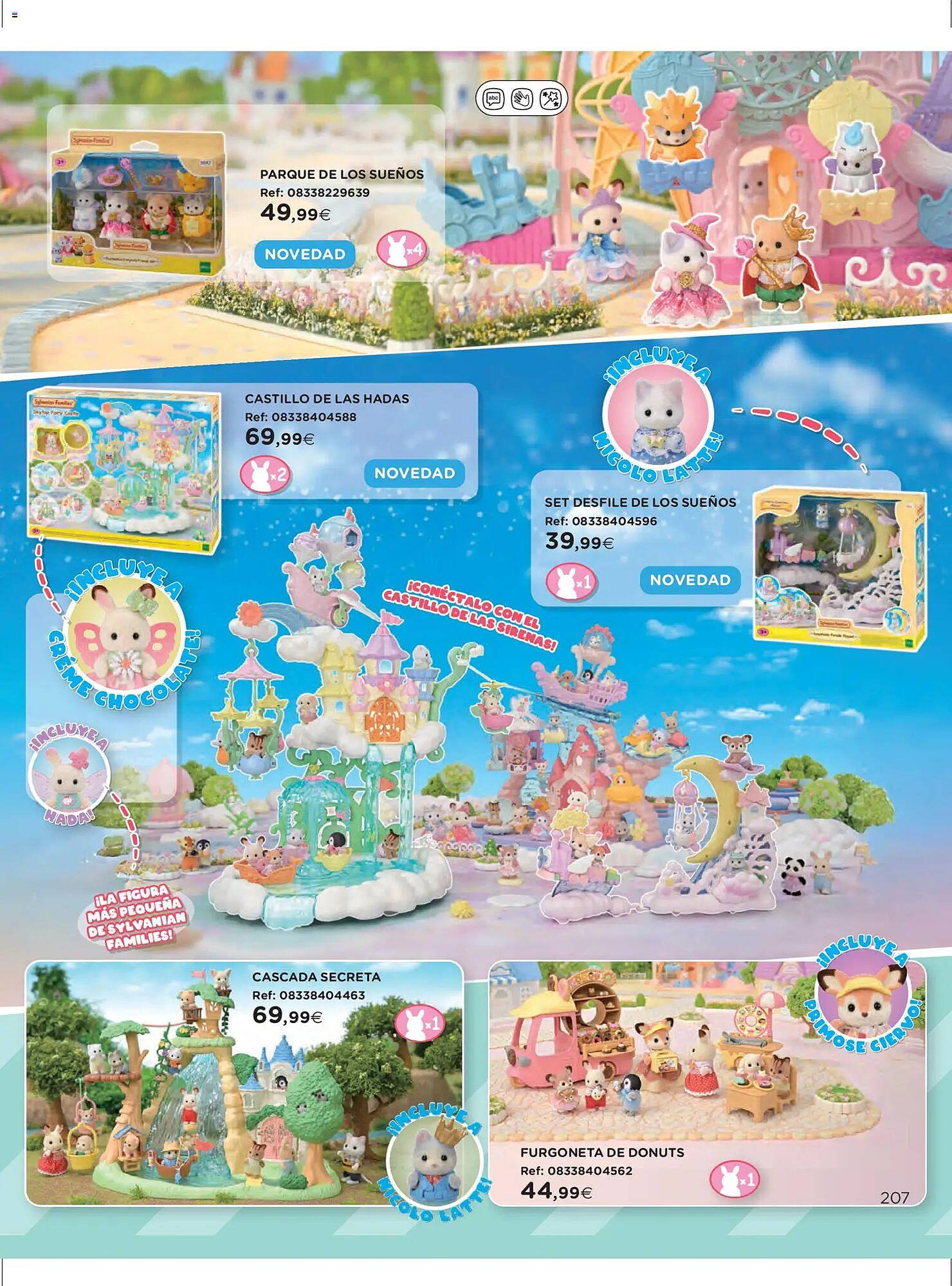 Catálogo El Corte Inglés