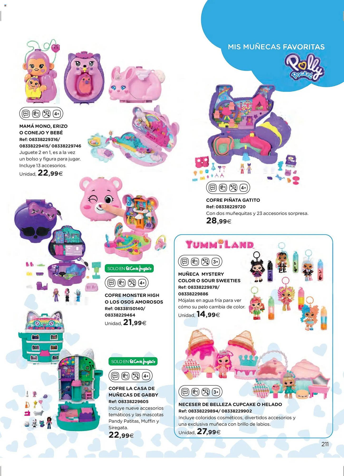 Catálogo El Corte Inglés