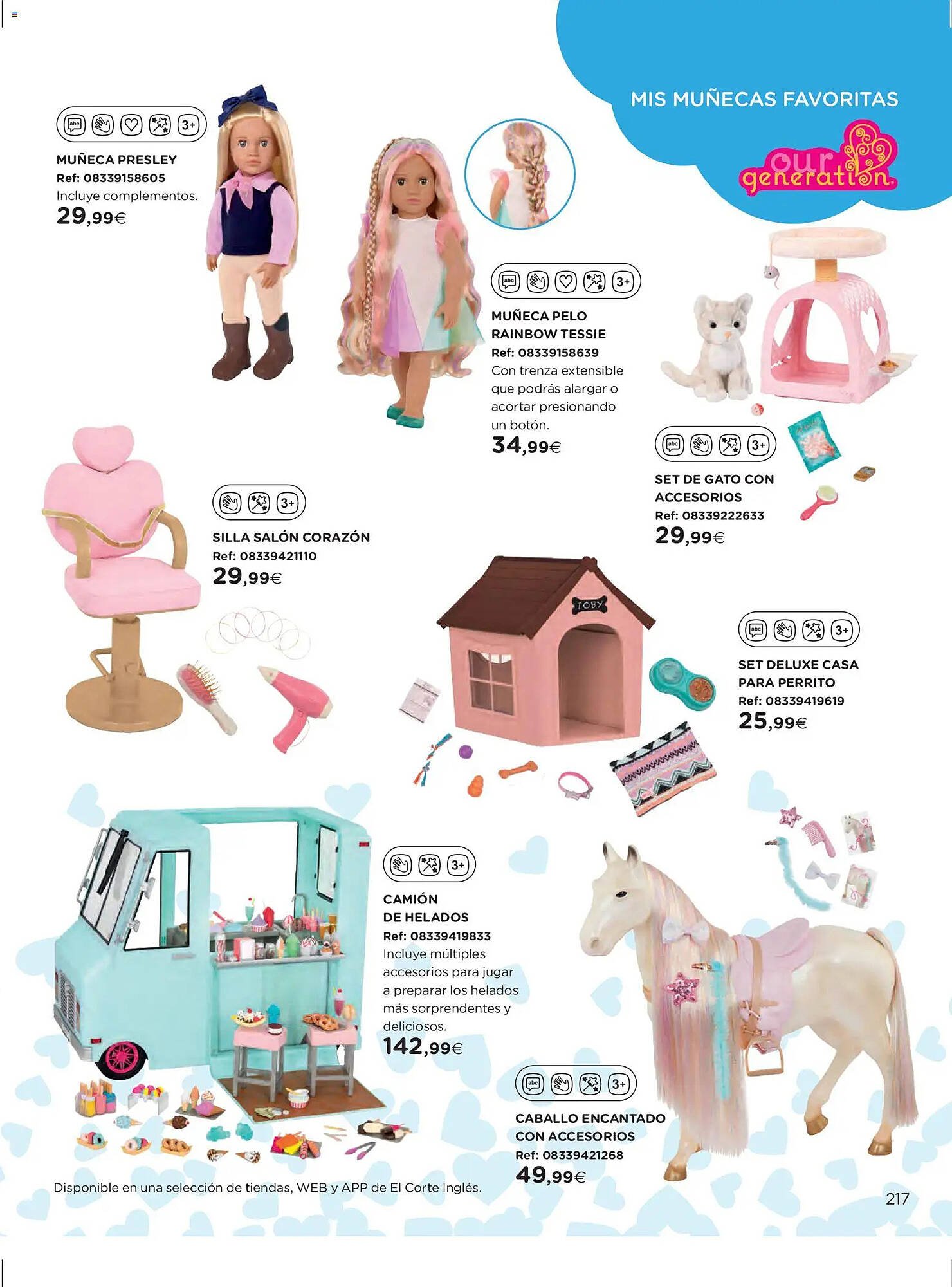 Catálogo El Corte Inglés