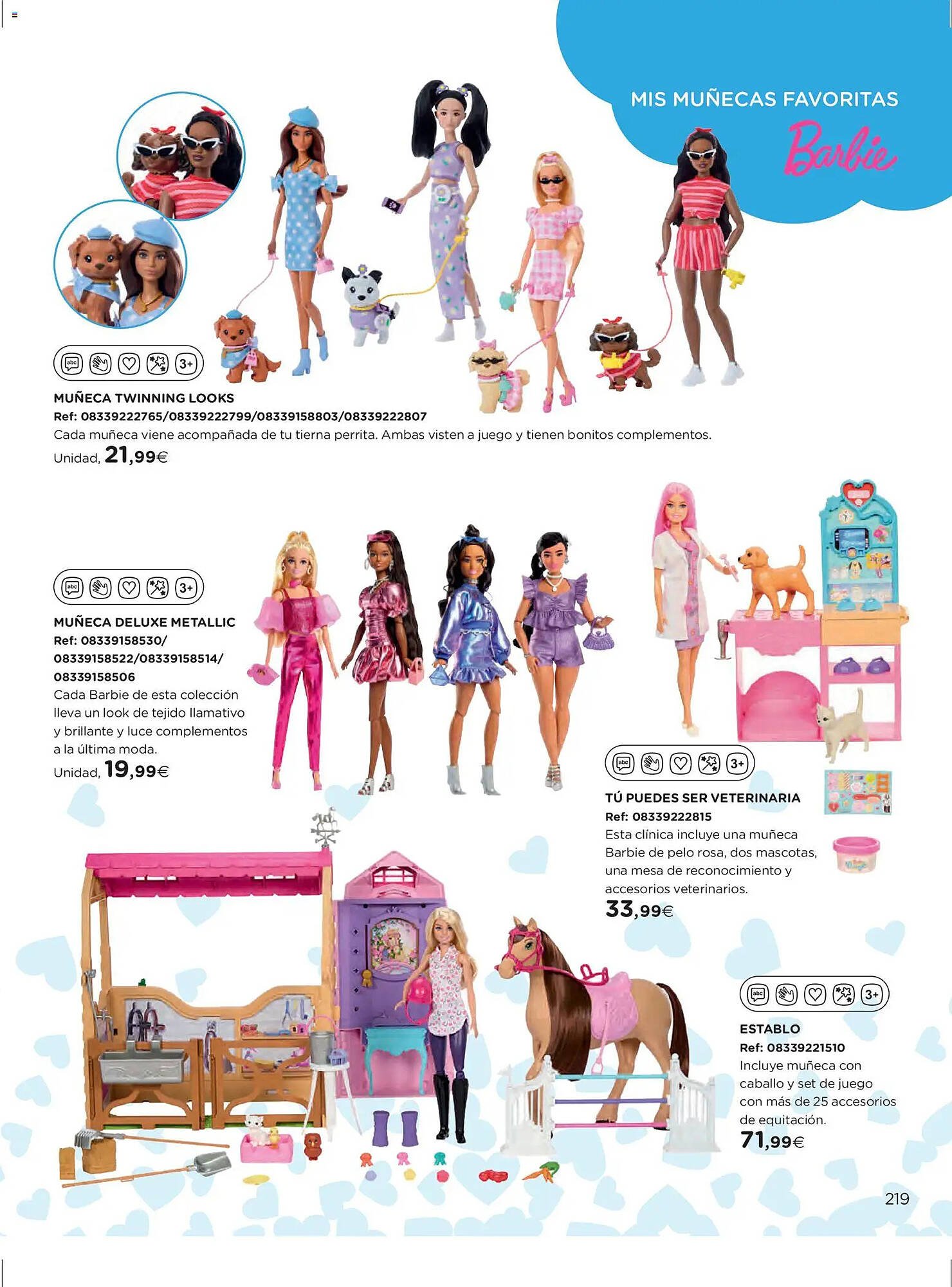 Catálogo El Corte Inglés