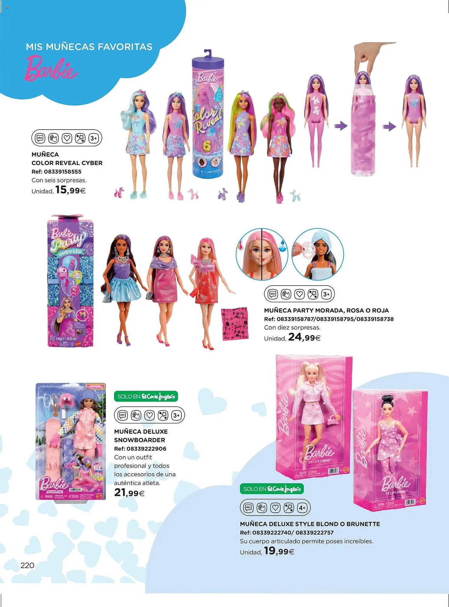 Catálogo El Corte Inglés