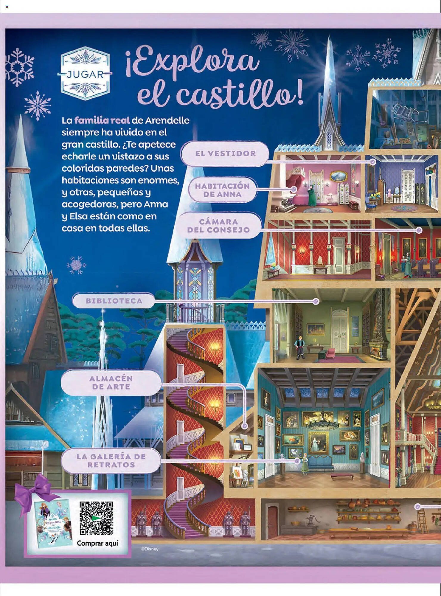 Catálogo El Corte Inglés