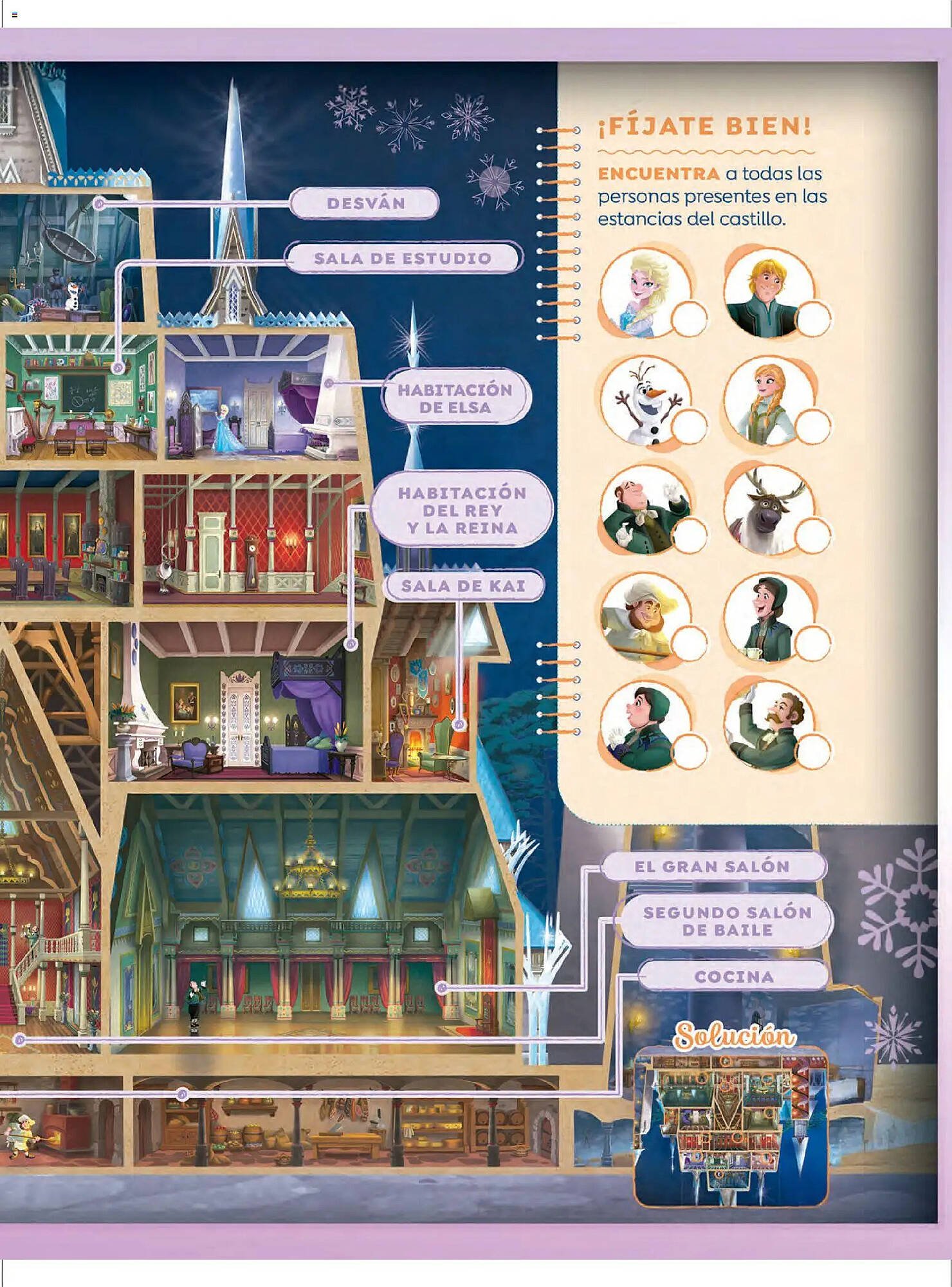 Catálogo El Corte Inglés