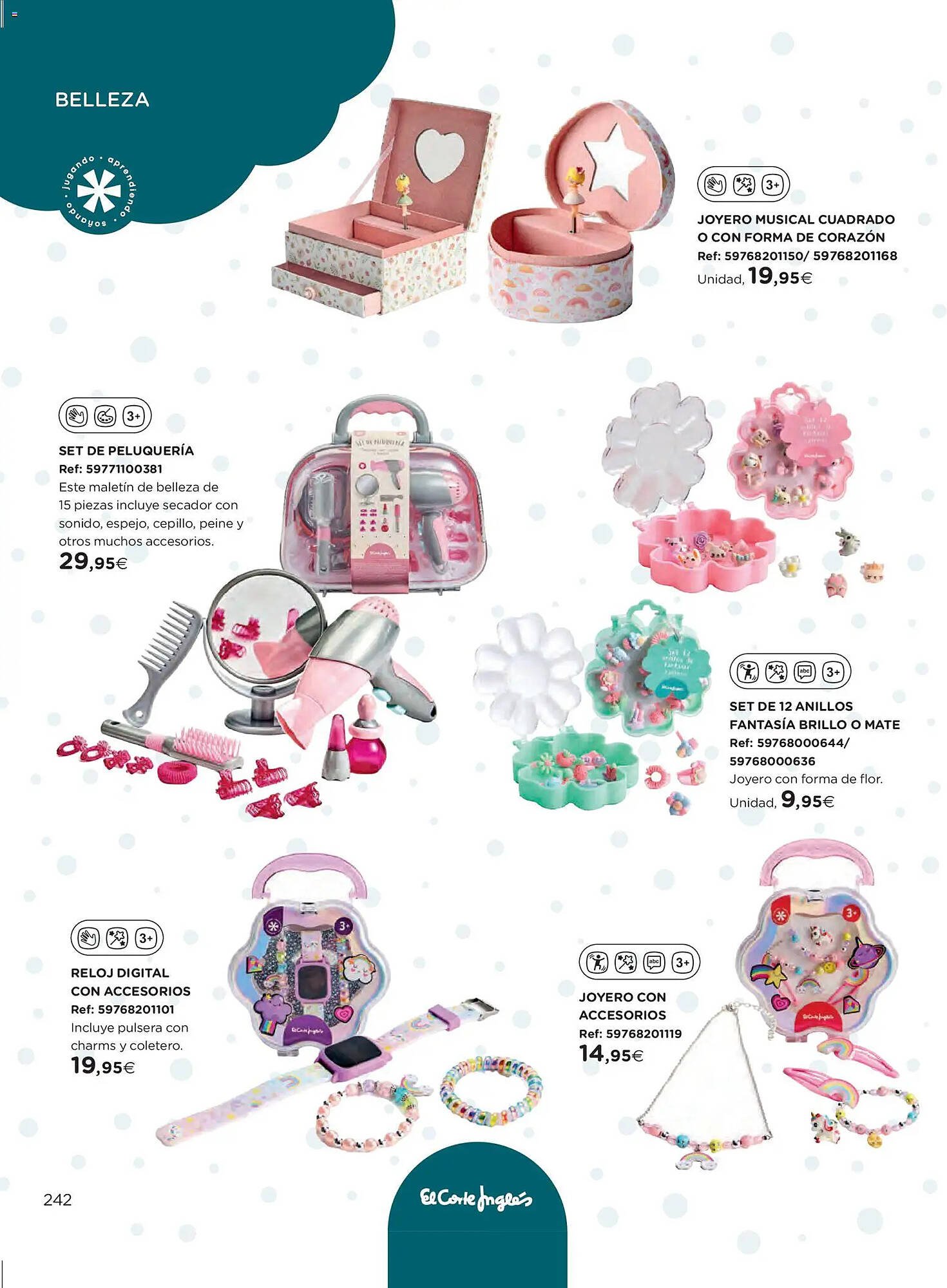 Catálogo El Corte Inglés