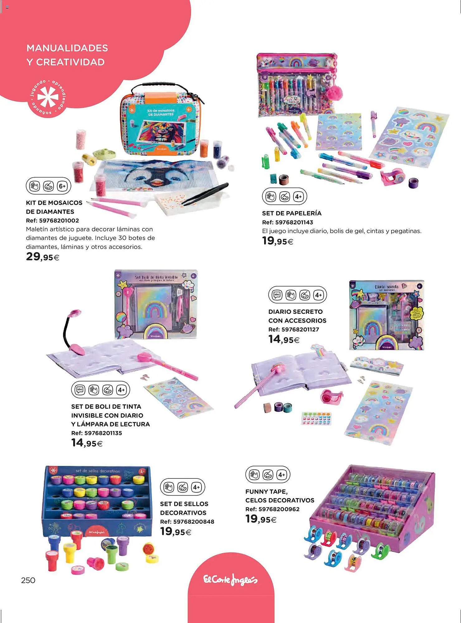 Catálogo El Corte Inglés