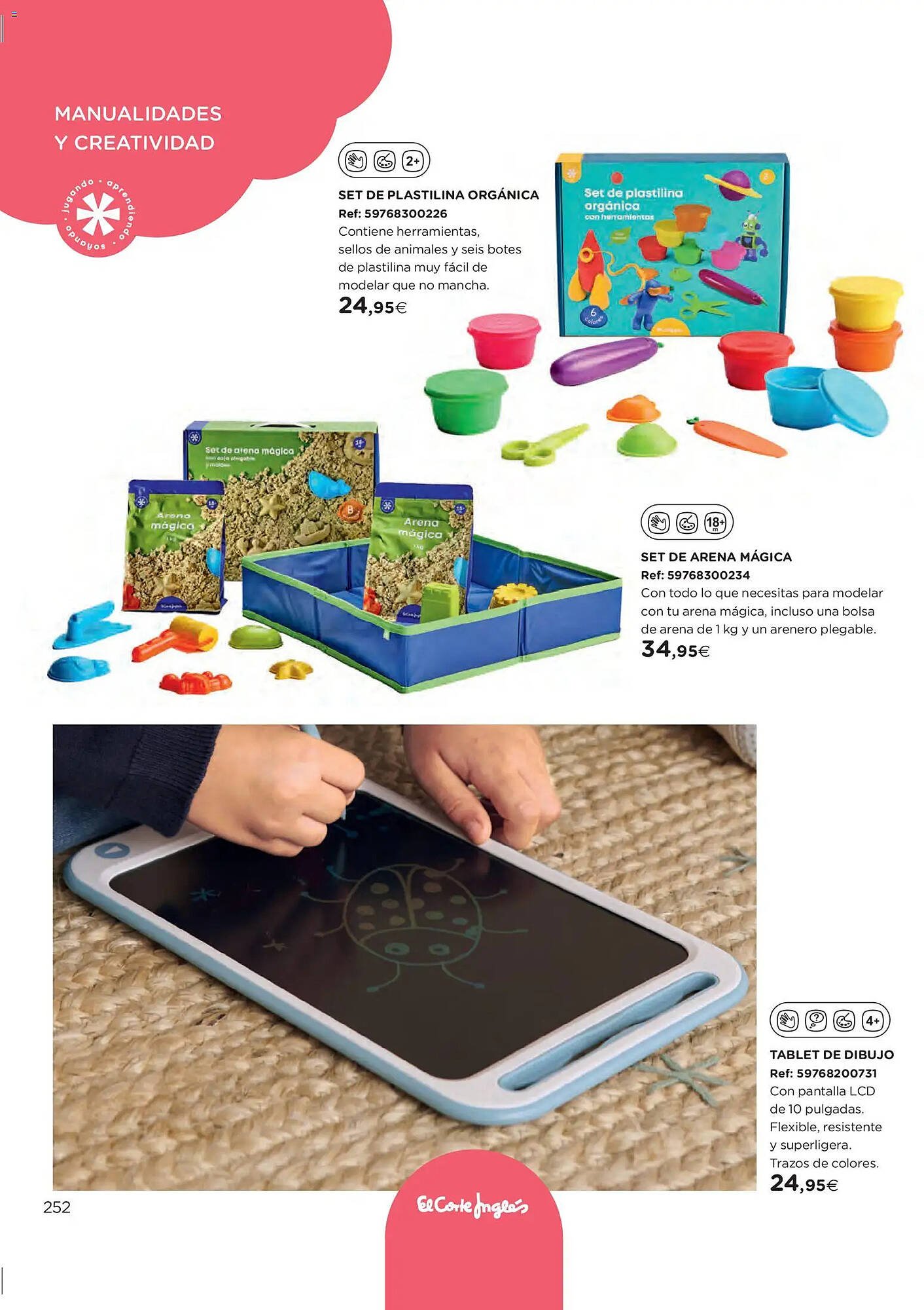 Catálogo El Corte Inglés