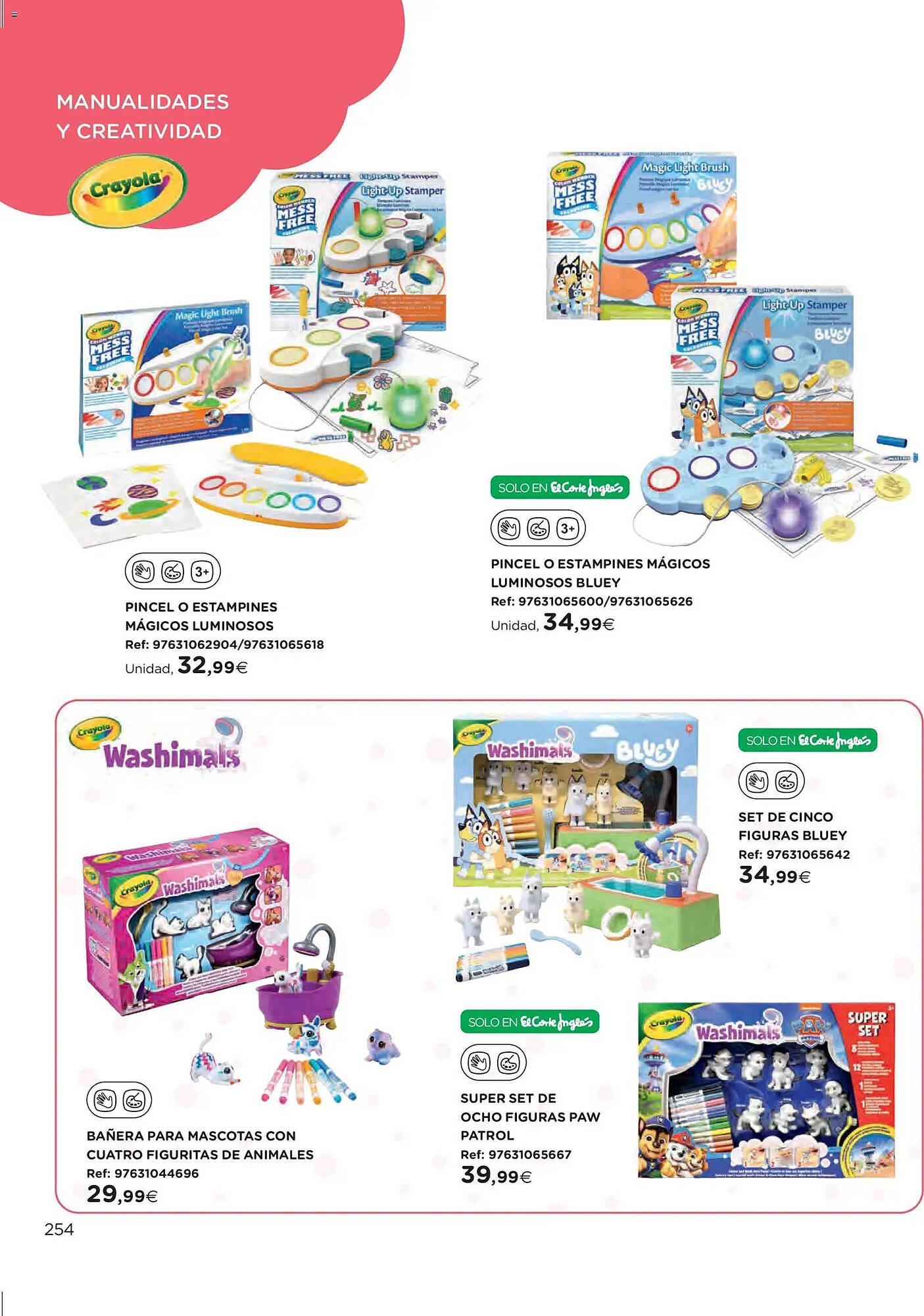 Catálogo El Corte Inglés