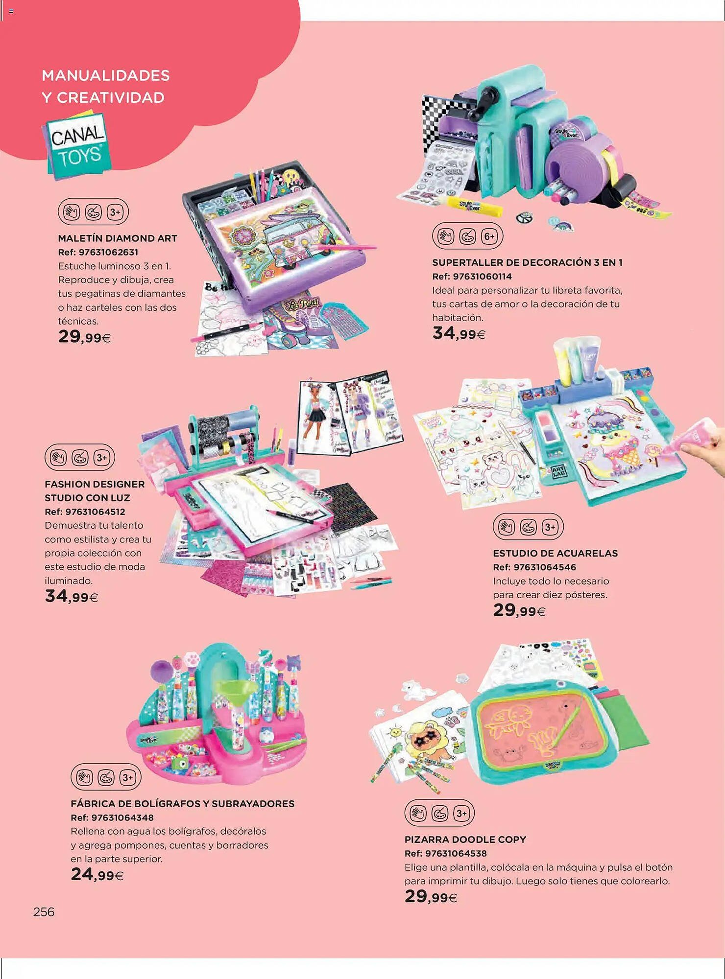 Catálogo El Corte Inglés