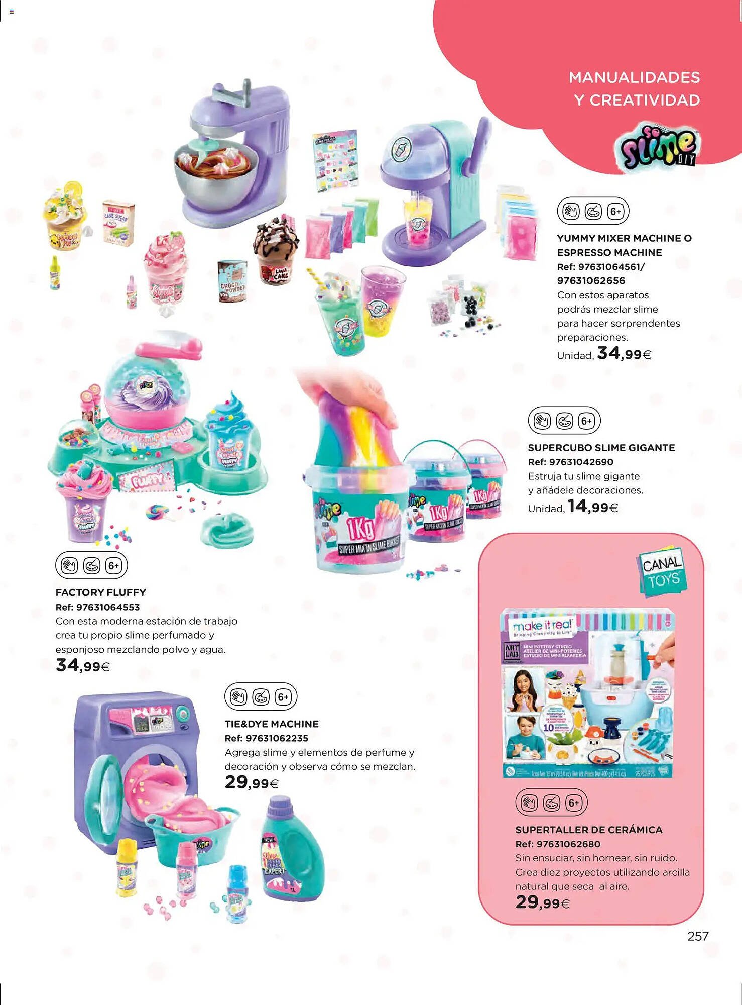 Catálogo El Corte Inglés