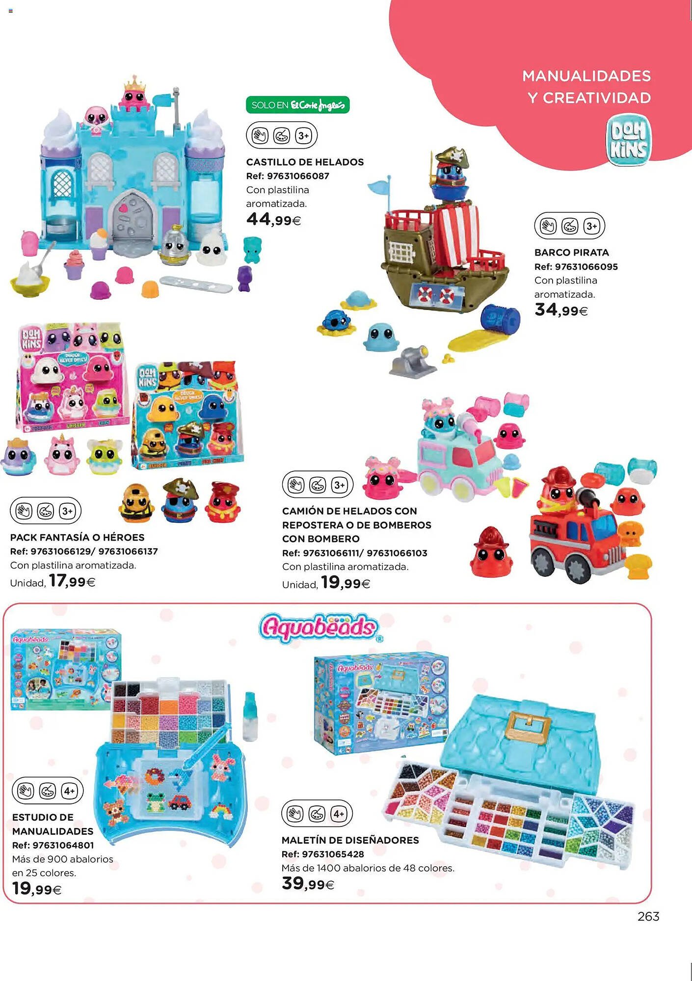 Catálogo El Corte Inglés